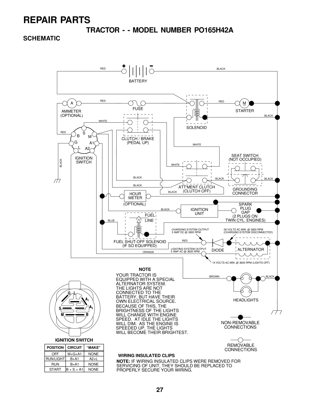 Poulan owner manual Tractor - Model Number PO165H42A, Schematic 