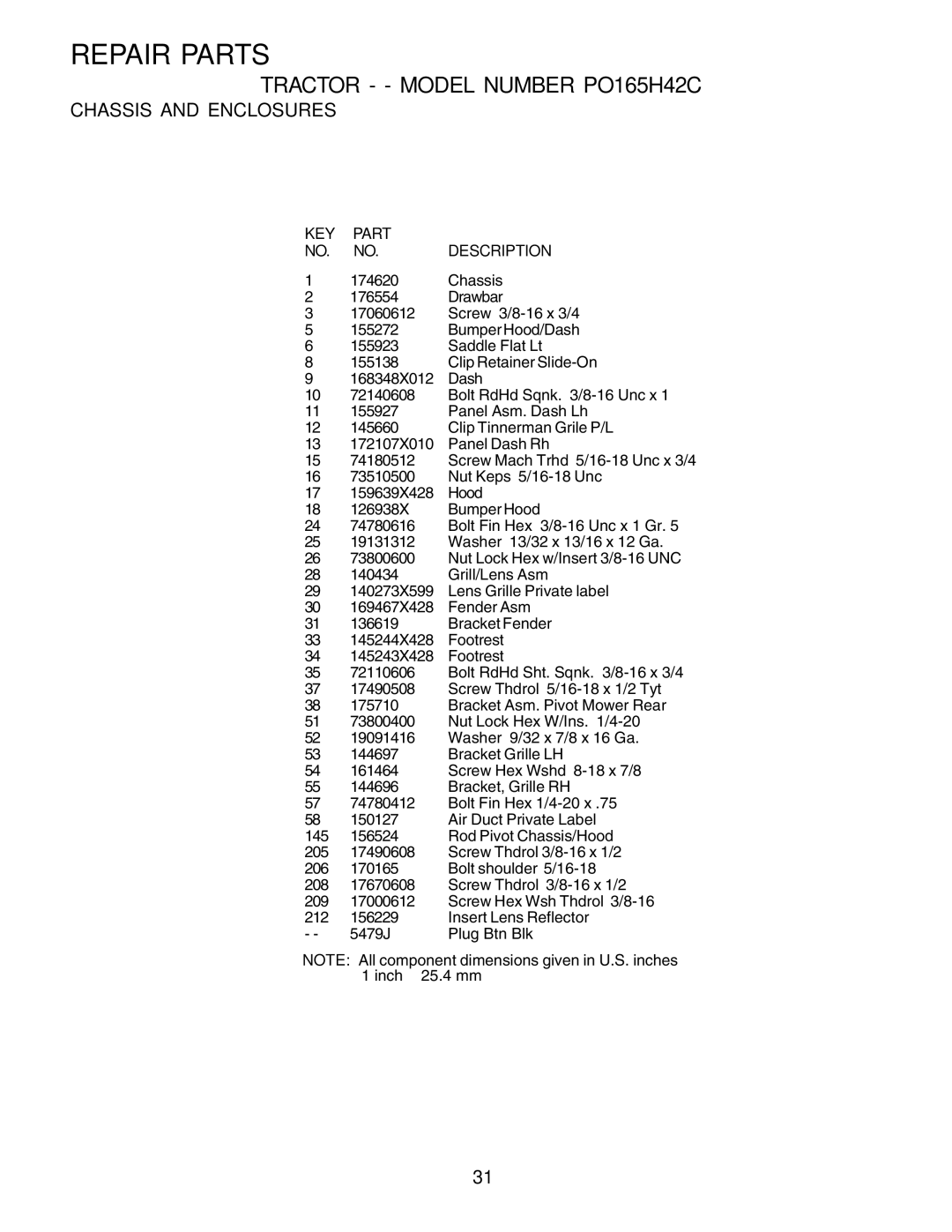 Poulan PO165H42C owner manual KEY Part Description 