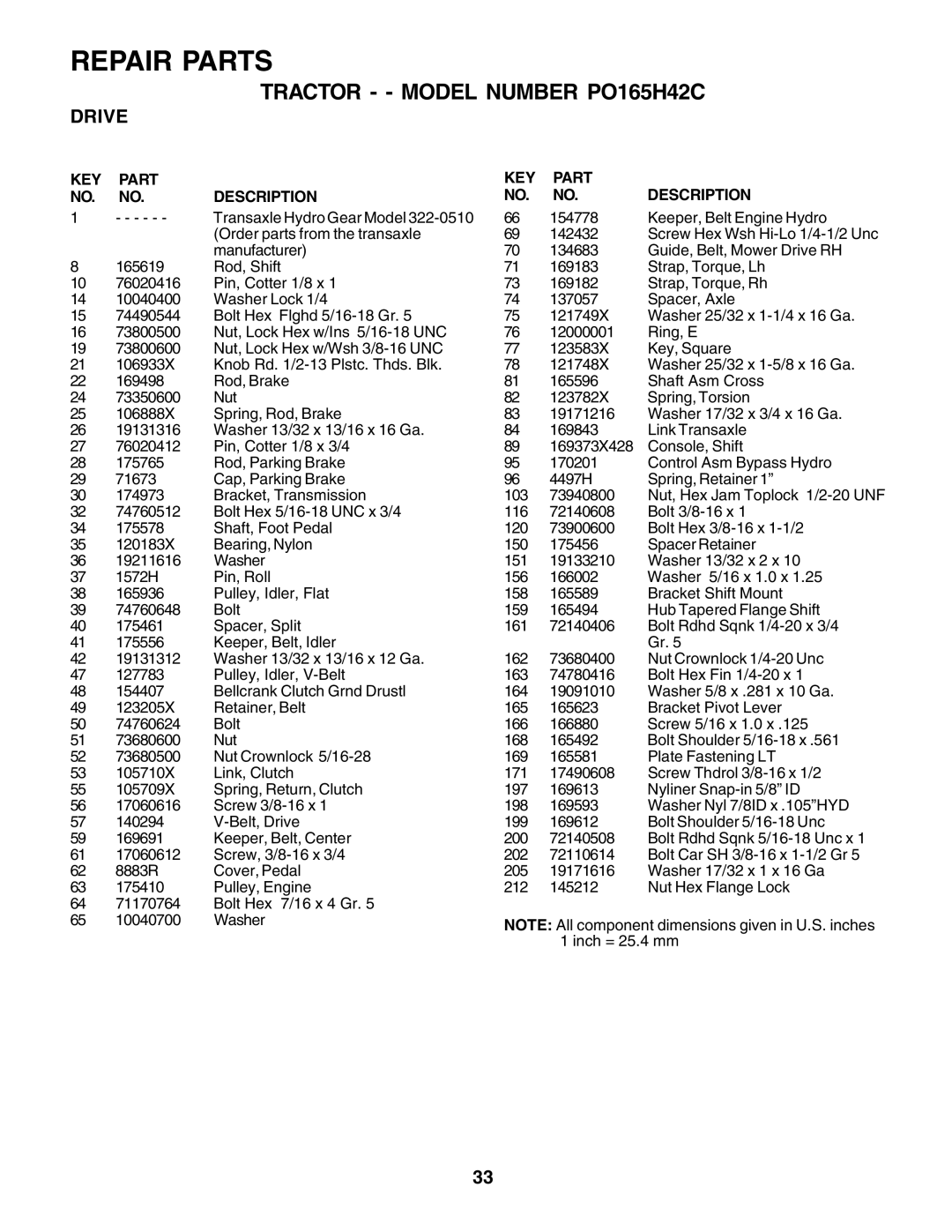 Poulan PO165H42C owner manual Repair Parts 