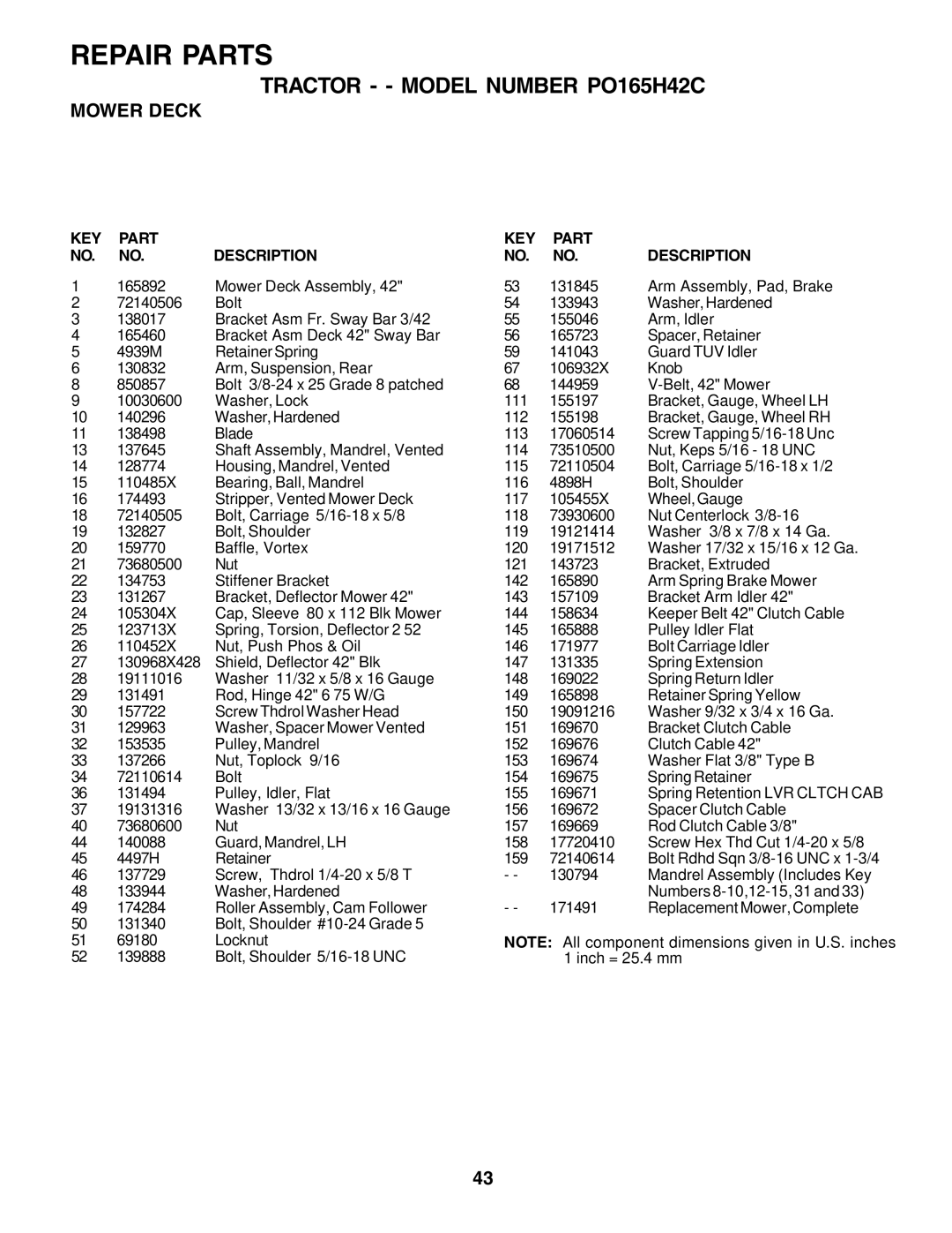 Poulan PO165H42C owner manual Repair Parts 