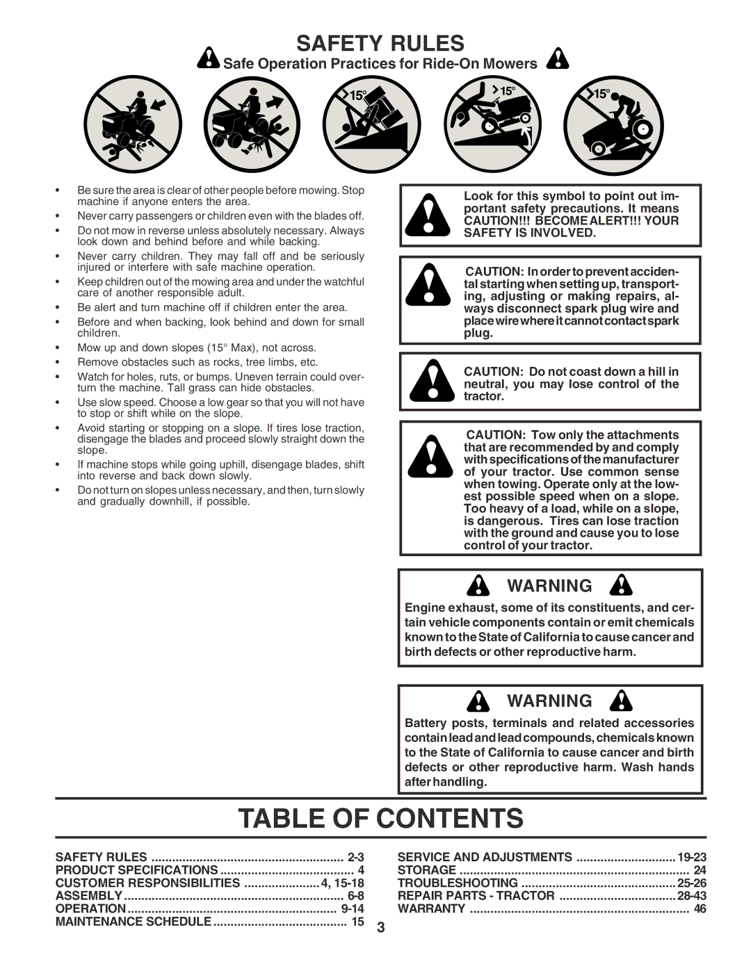 Poulan PO165H42STA manual Table of Contents 