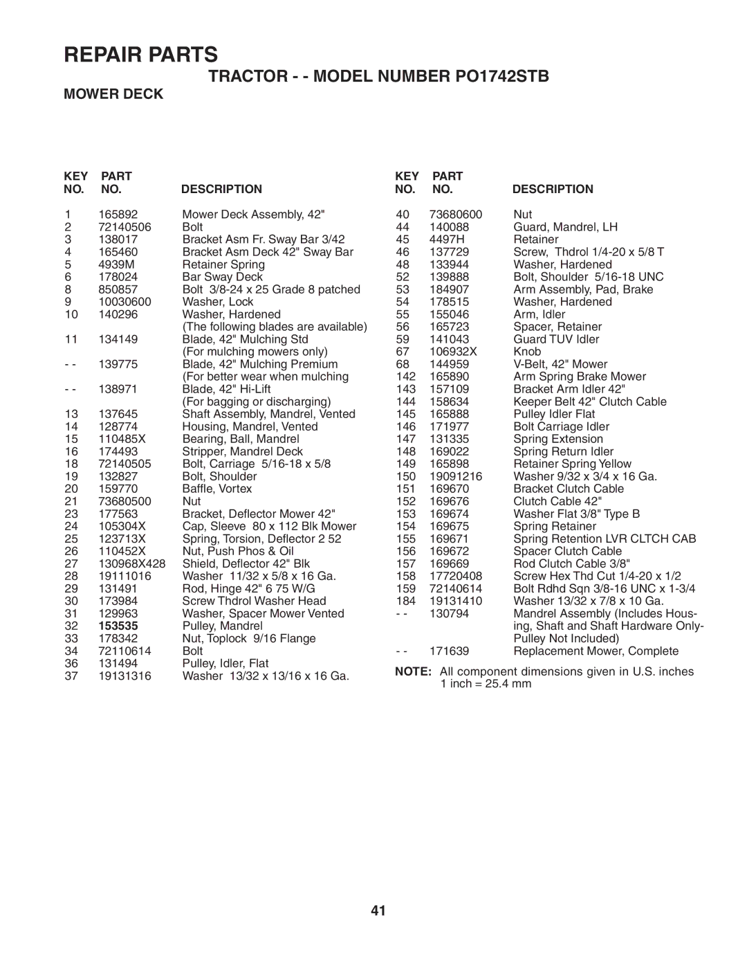 Poulan PO1742STB manual 153535 