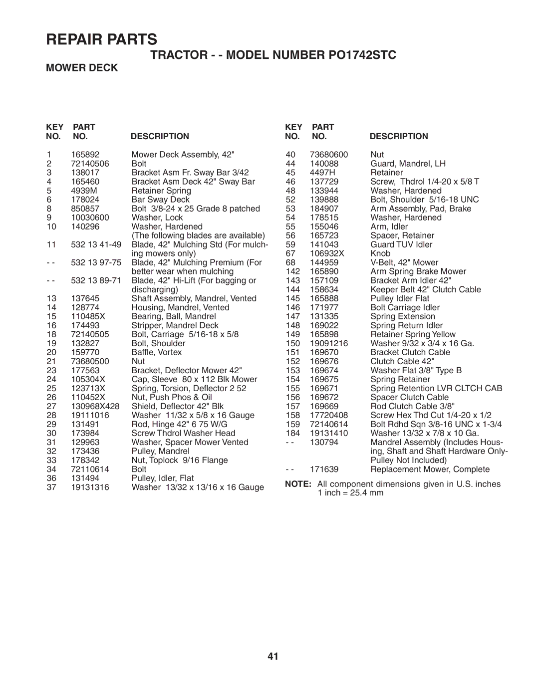 Poulan PO1742STC manual Repair Parts 