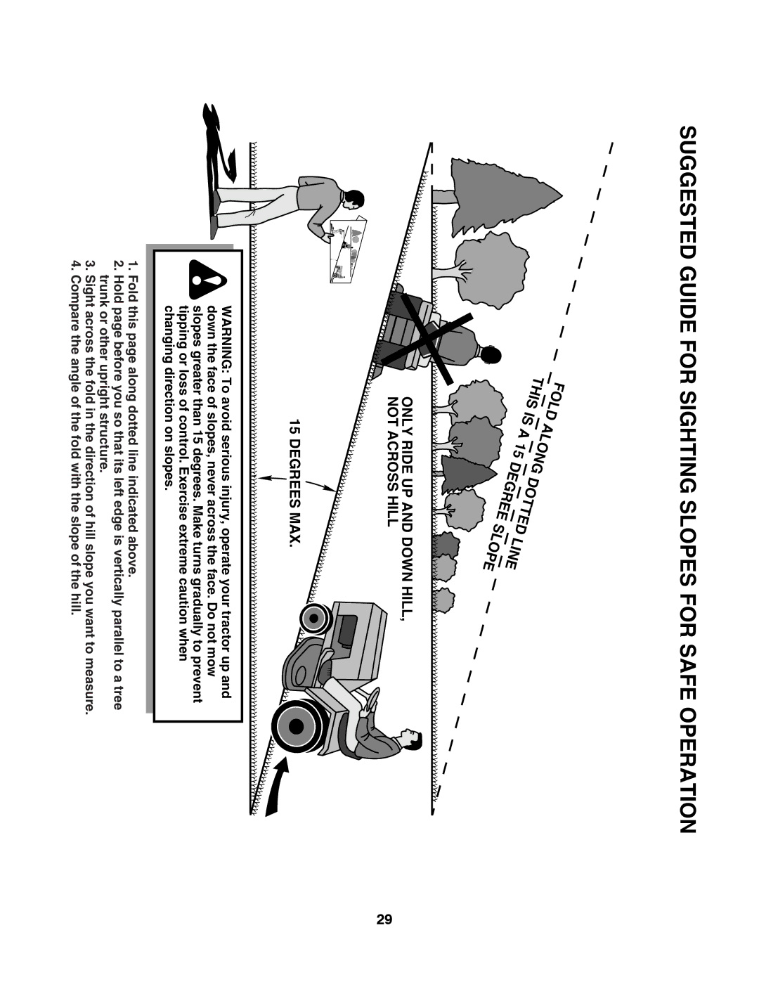 Poulan PO17542LT manual Suggested Guide for Sighting Slopes for Safe Operation 