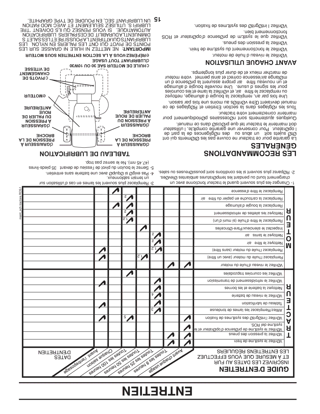 Poulan PO17542LTX manual Générales, Recommandations LES, Lubrification DE Tableau, Utilisation Chaque Avant 