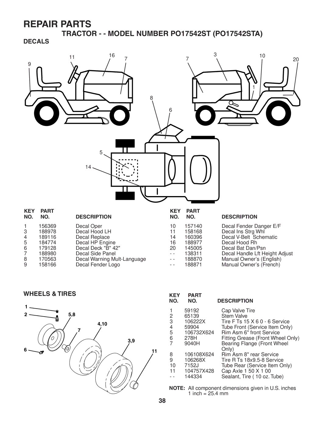 Poulan PO17542STA manual Decals, Wheels & Tires 