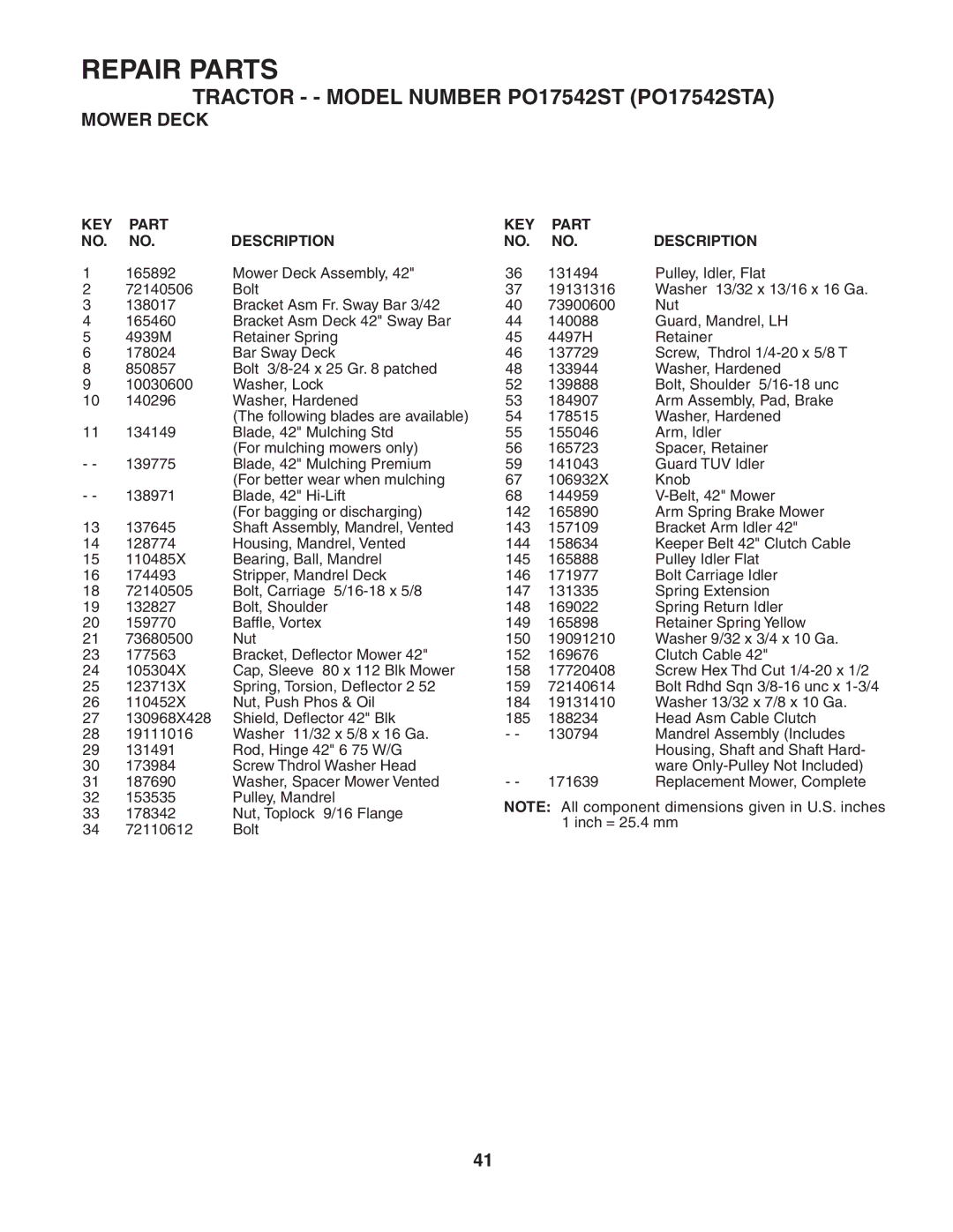 Poulan PO17542STA manual Repair Parts 