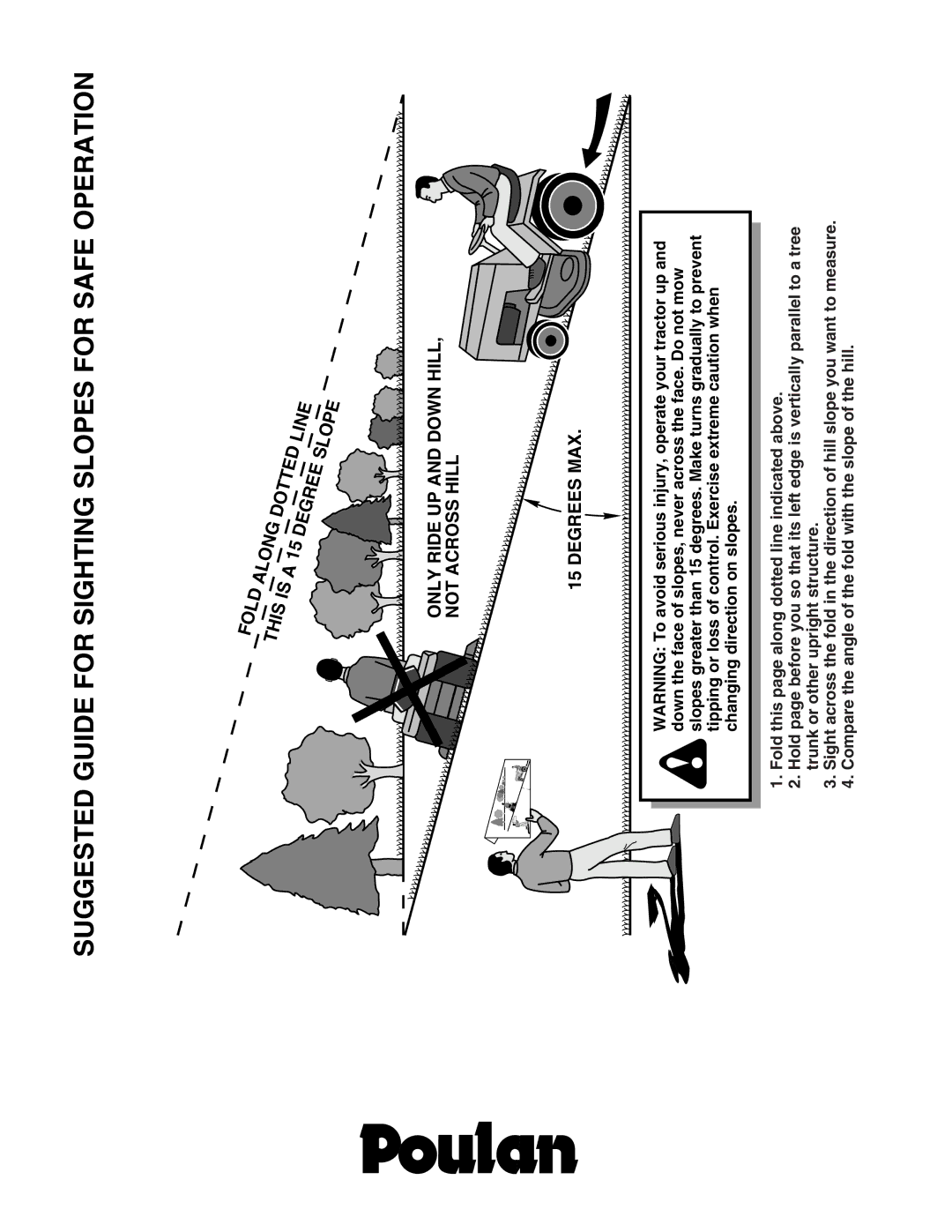 Poulan PO17542STA manual Suggested Guide for Sighting Slopes for Safe Operation 