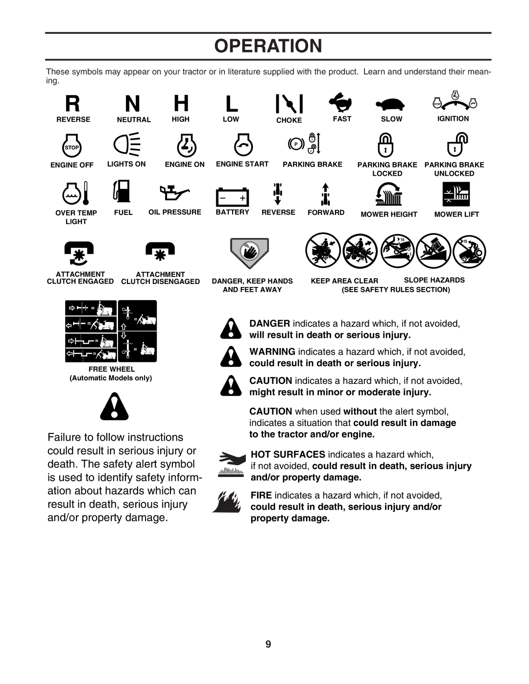 Poulan PO17542STA manual Operation 