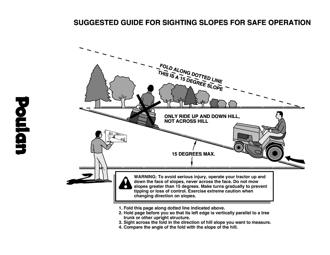 Poulan PO17542STA manual Suggested Guide For Sighting Slopes For Safe Operation, Fold, Along, This, Dotted, Line, Degree 