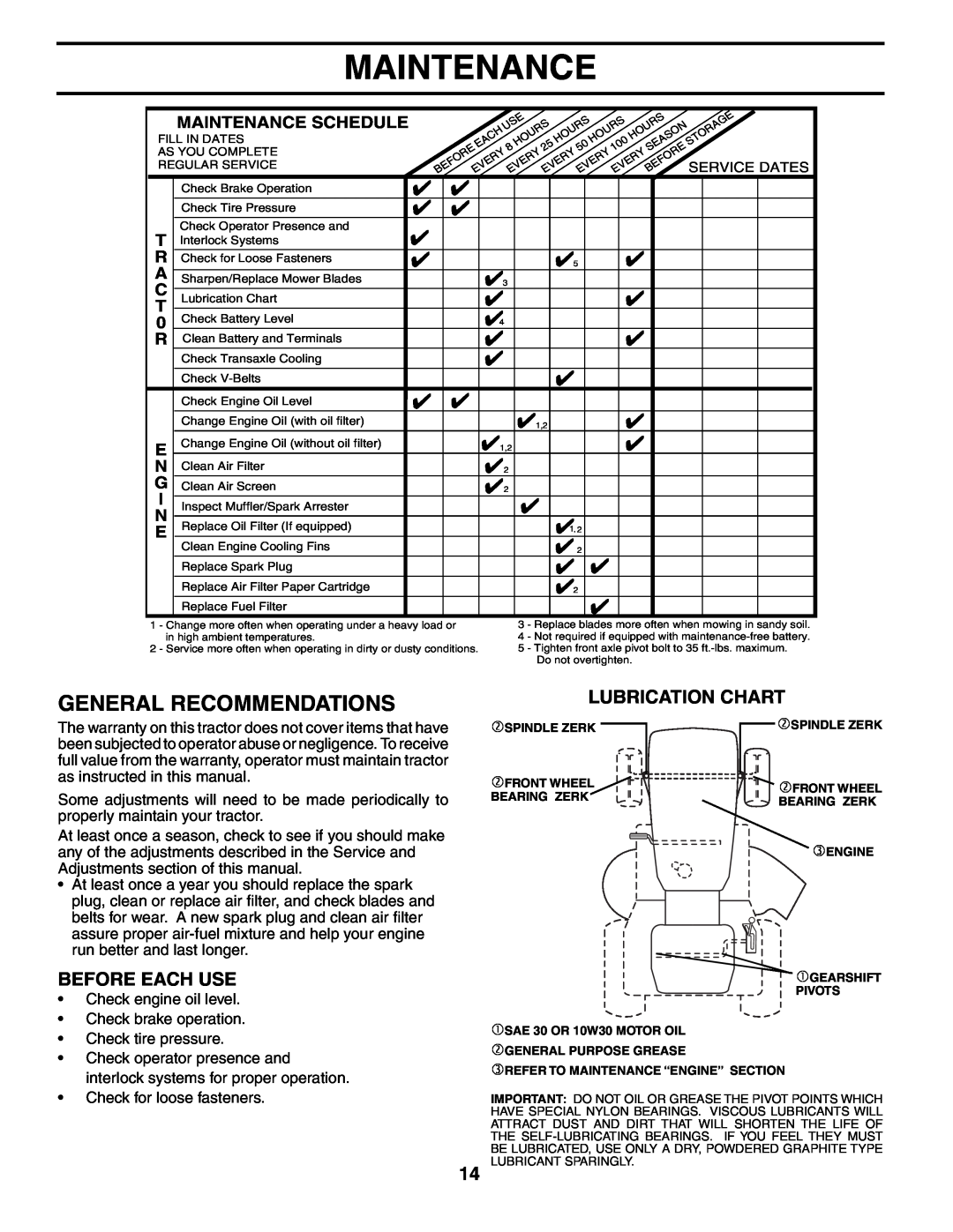 Poulan PO17542STB manual Maintenance, General Recommendations, Before Each Use, Lubrication Chart 