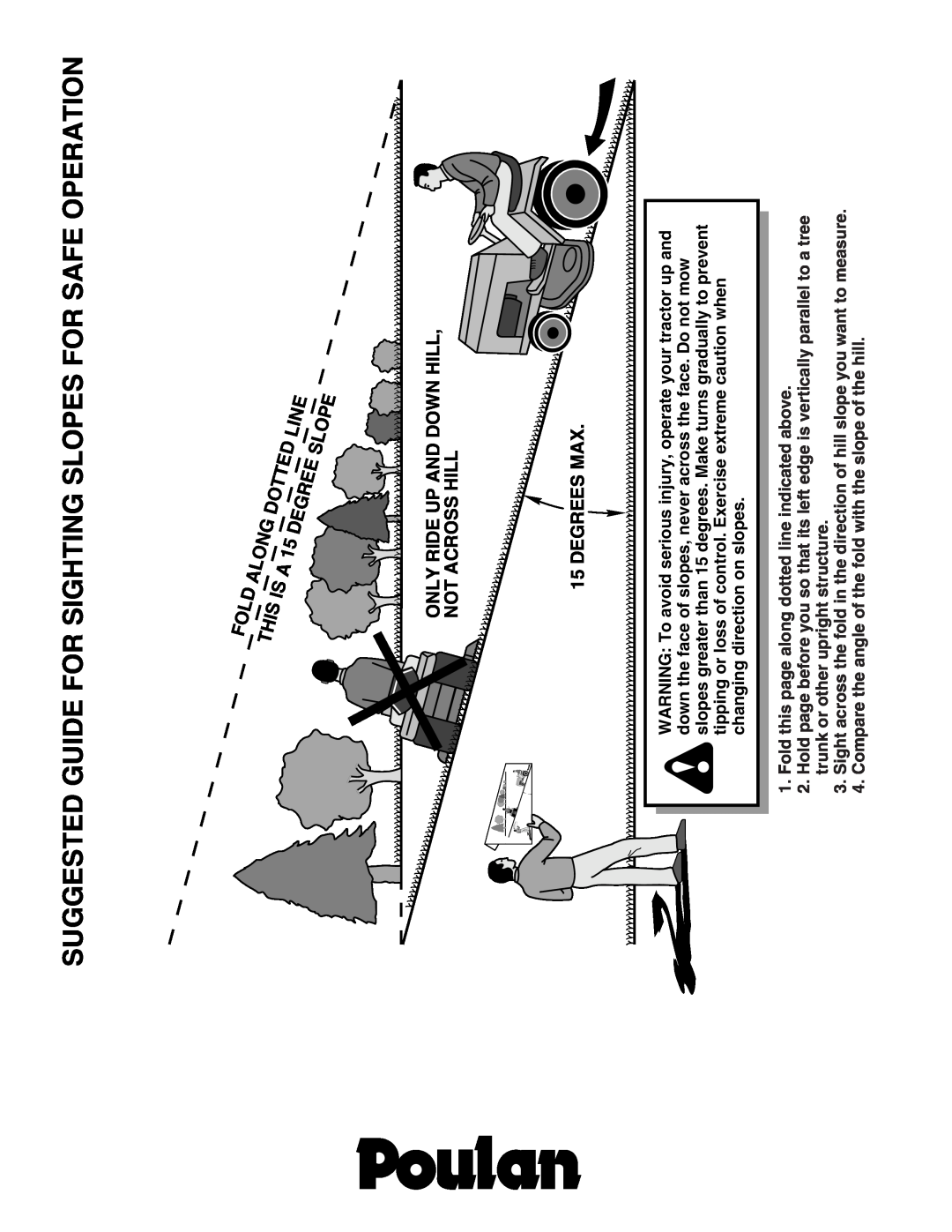 Poulan PO17542STB manual Suggested Guide For Sighting Slopes For Safe Operation, Fold, Along, This, Dotted, Line, Degree 