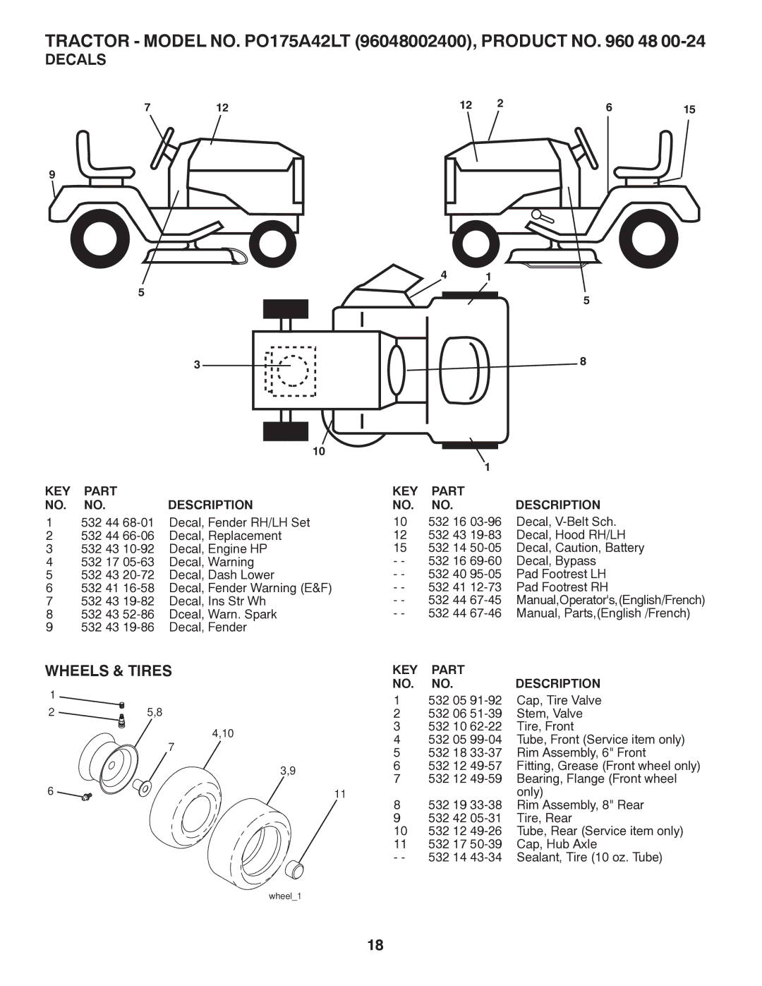 Poulan PO175A42LT manual Decals, Wheels & Tires 