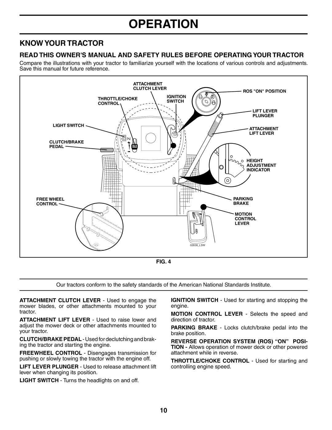 Poulan PO175H42ST manual Know Your Tractor 