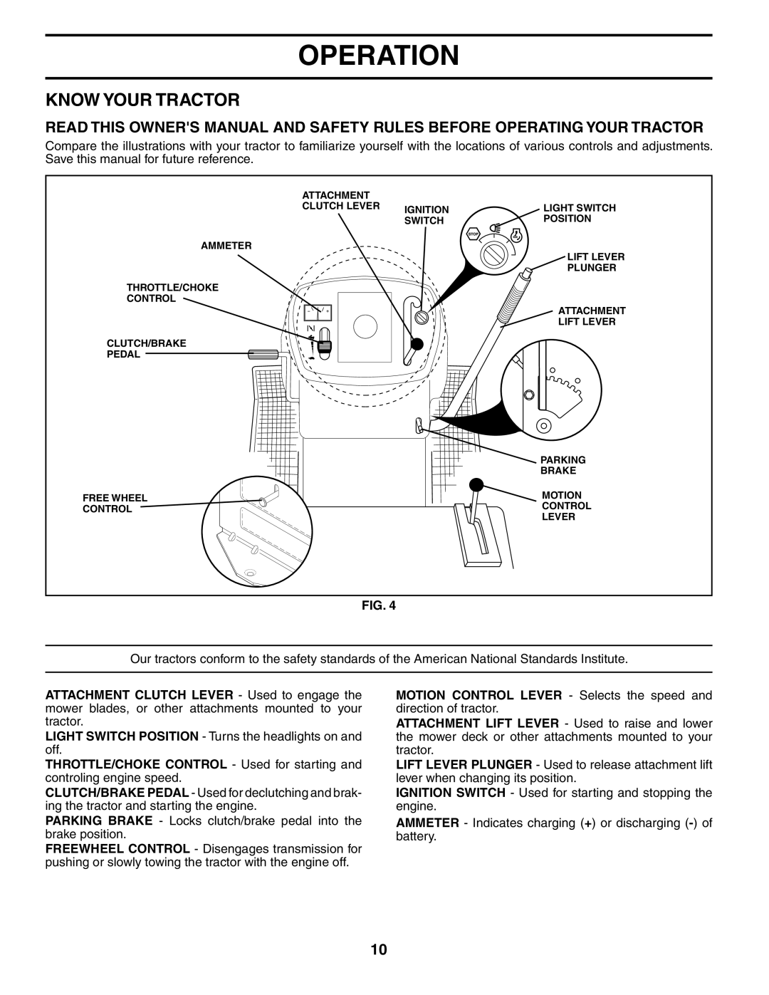 Poulan PO175H42STA manual Know Your Tractor 