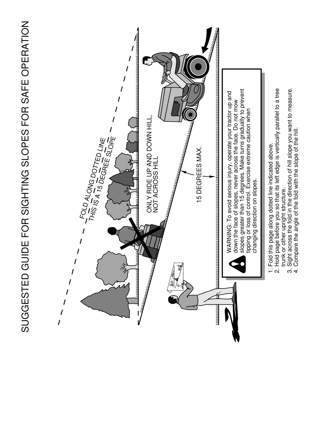 Poulan PO175H42STA manual Suggested Guide for Sighting Slopes for Safe Operation 