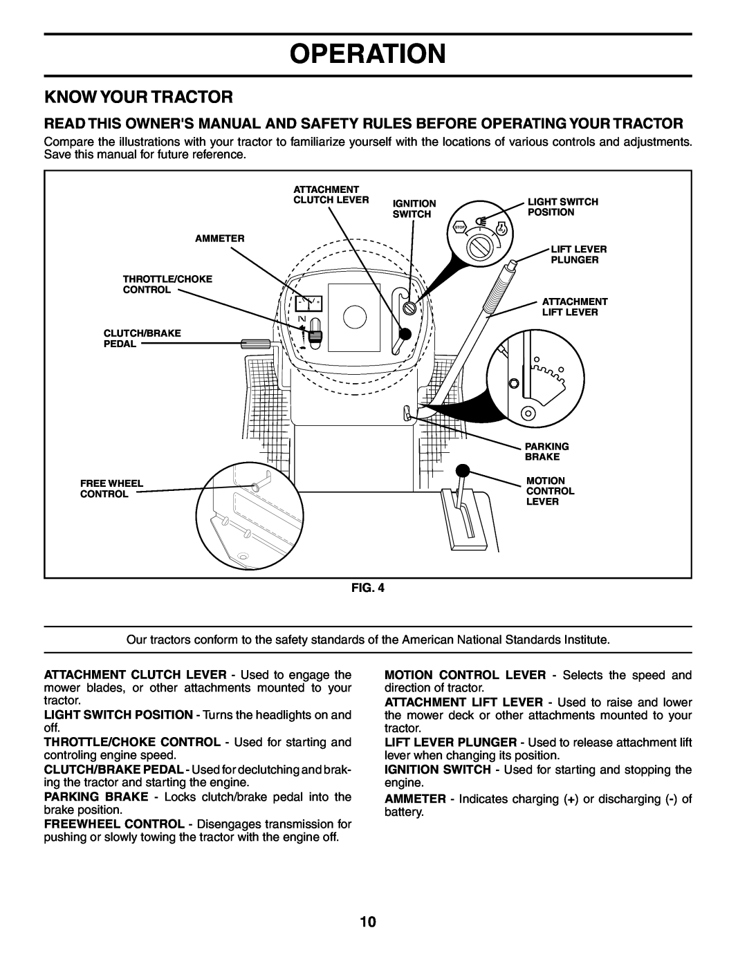 Poulan PO175H42STA manual Know Your Tractor, Operation 