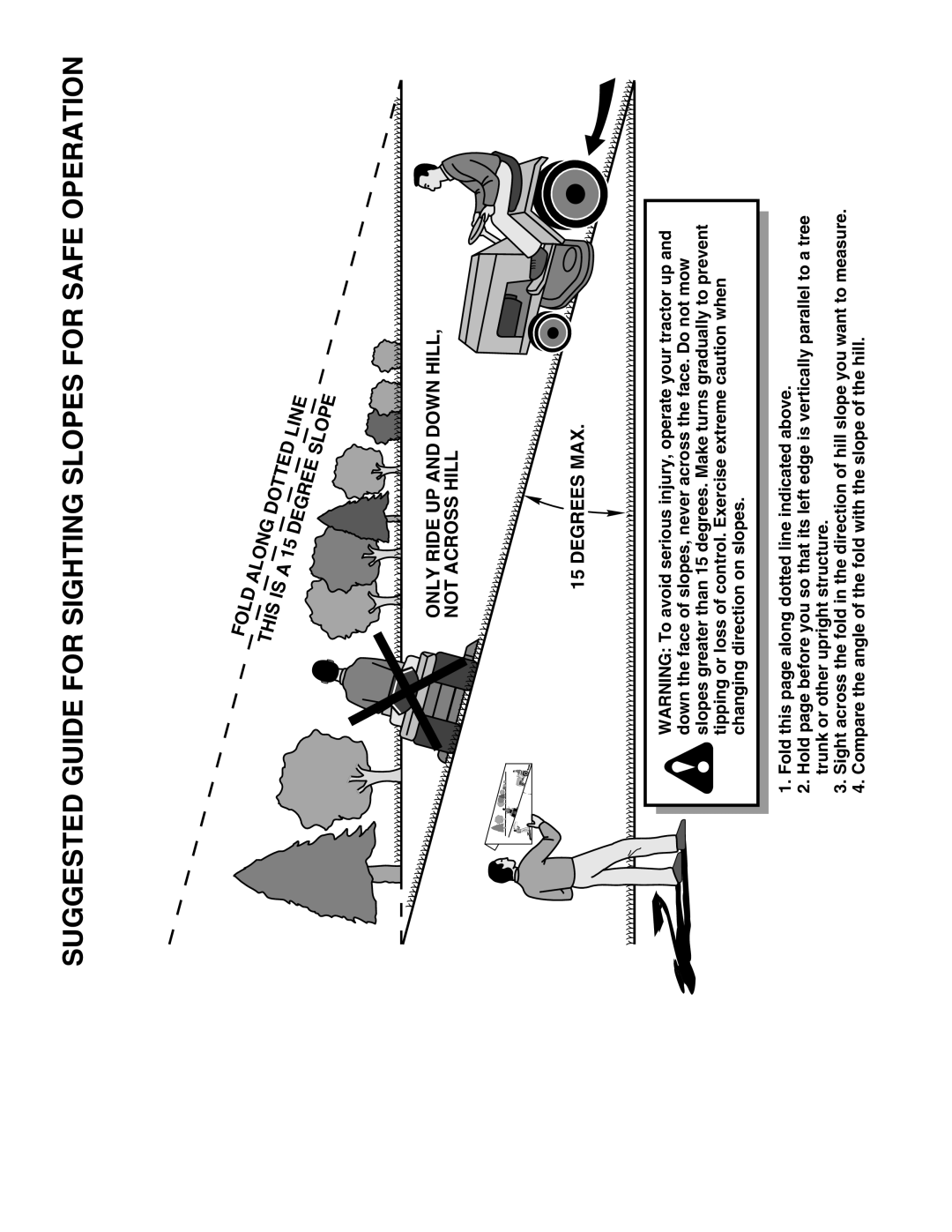 Poulan PO175H42STA manual Suggested Guide For Sighting Slopes For Safe Operation, Fold, Along, This, Dotted, Line, Degree 