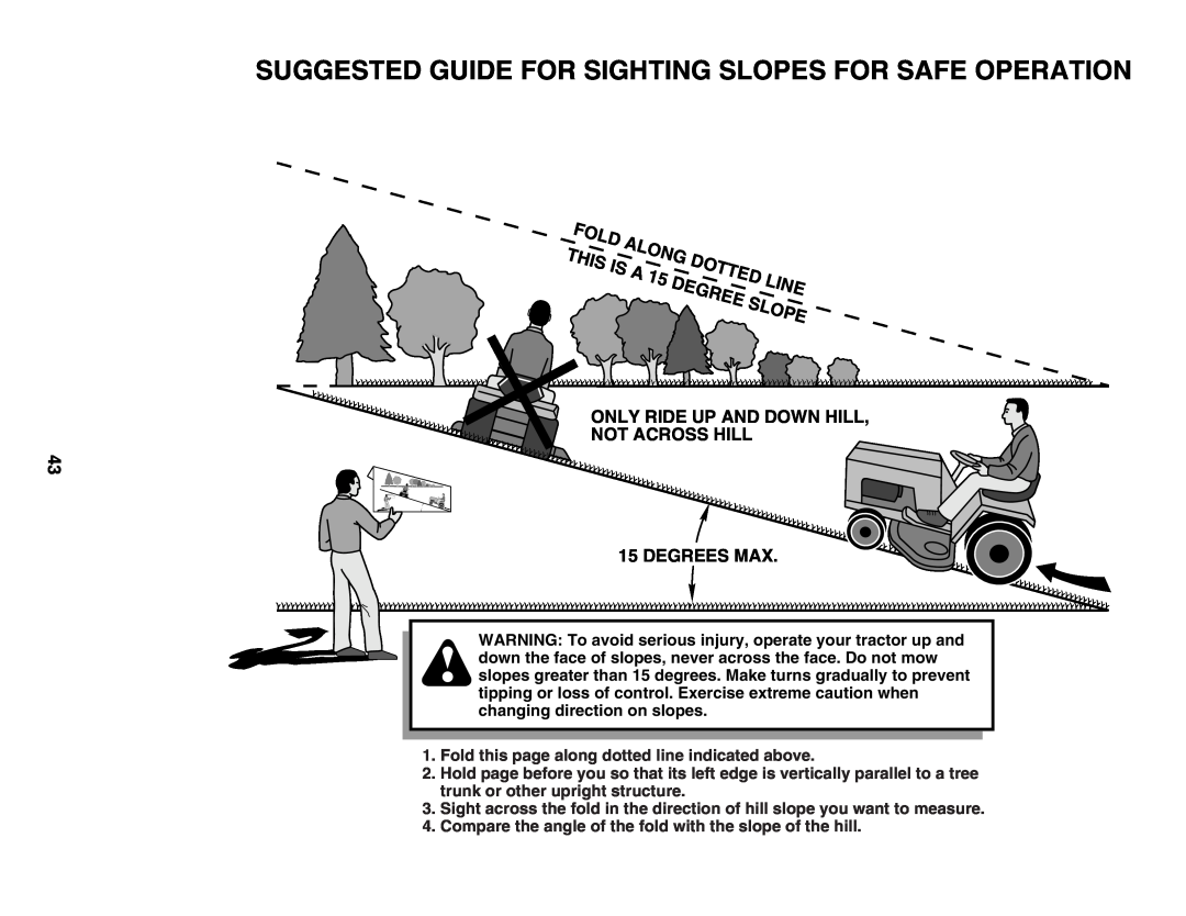 Poulan PO175H42STB Suggested Guide For Sighting Slopes For Safe Operation, Only Ride Up And Down Hill Not Across Hill 
