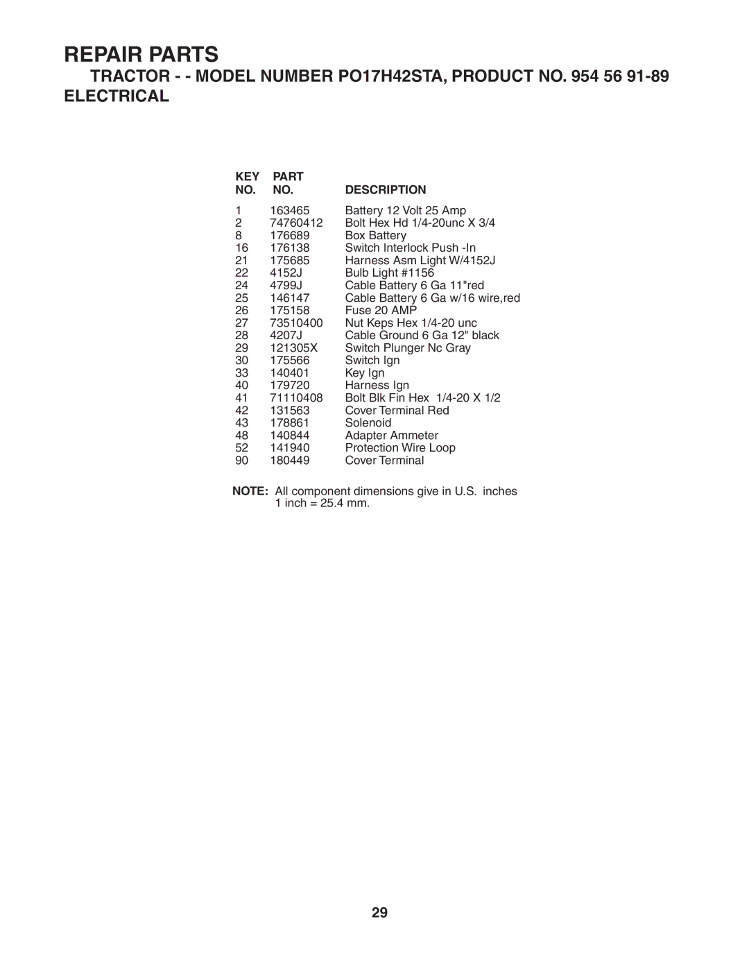 Poulan PO17H42STA manual KEY Part NO. NO. Description 