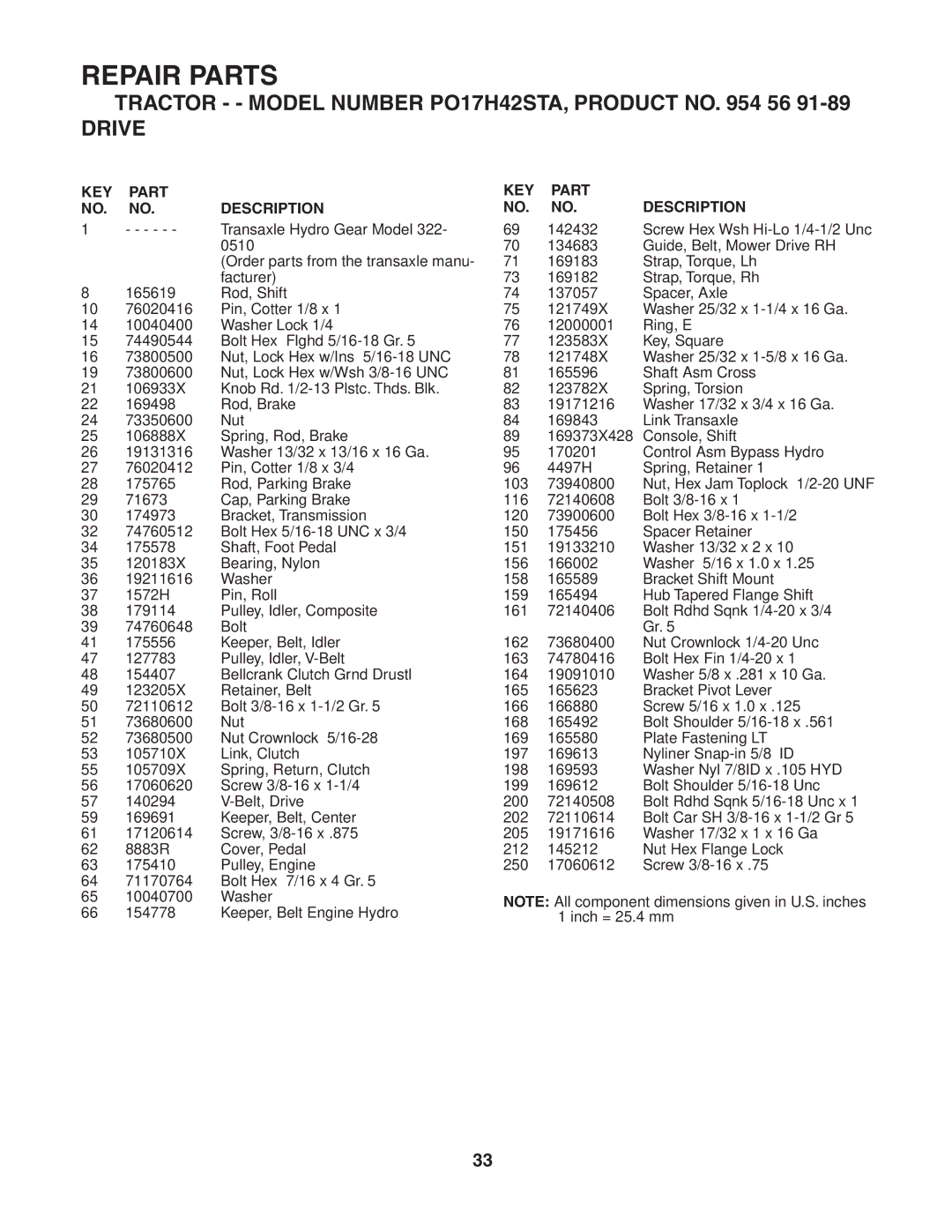 Poulan PO17H42STA manual Repair Parts 