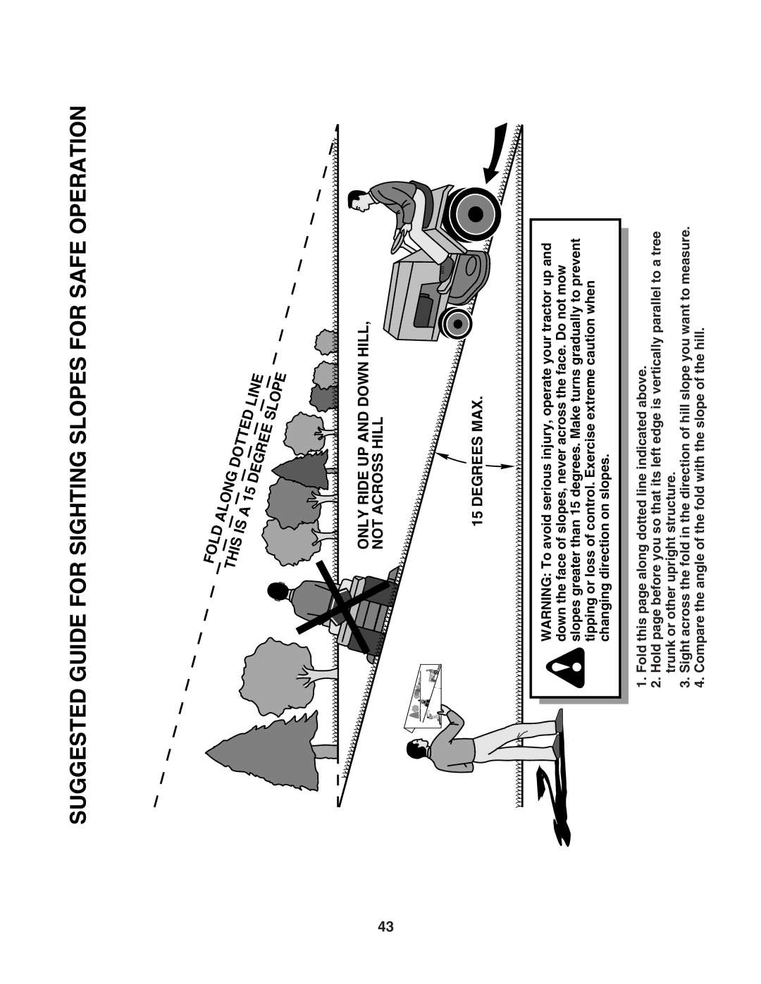 Poulan PO17H42STA manual Suggested Guide for Sighting Slopes for Safe Operation 