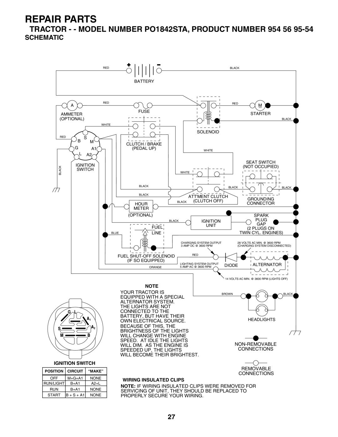 Poulan manual Tractor - Model Number PO1842STA, Product Number 954 56, Schematic 