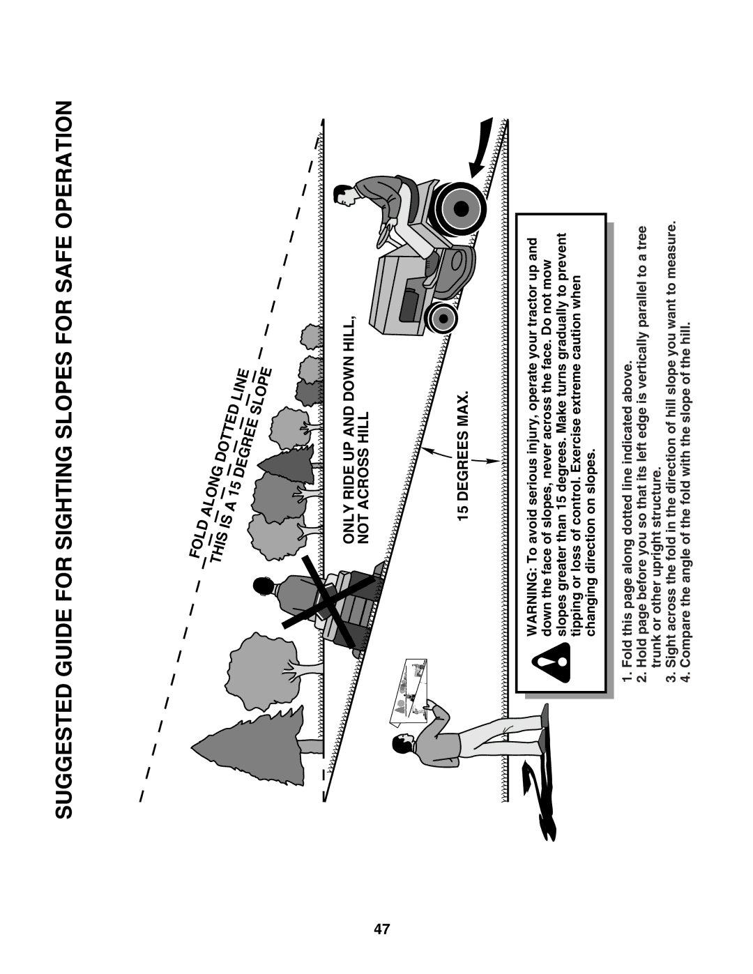 Poulan PO1842STA manual Suggested Guide for Sighting Slopes for Safe Operation 