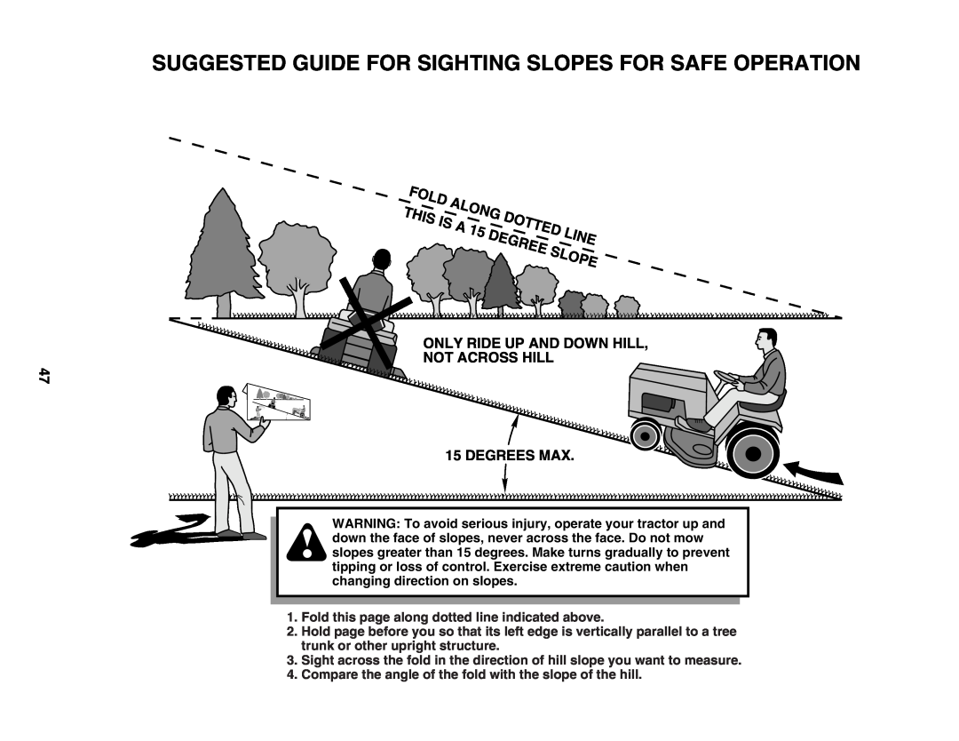 Poulan PO1842STA Suggested Guide For Sighting Slopes For Safe Operation, Only Ride Up And Down Hill Not Across Hill, Fold 