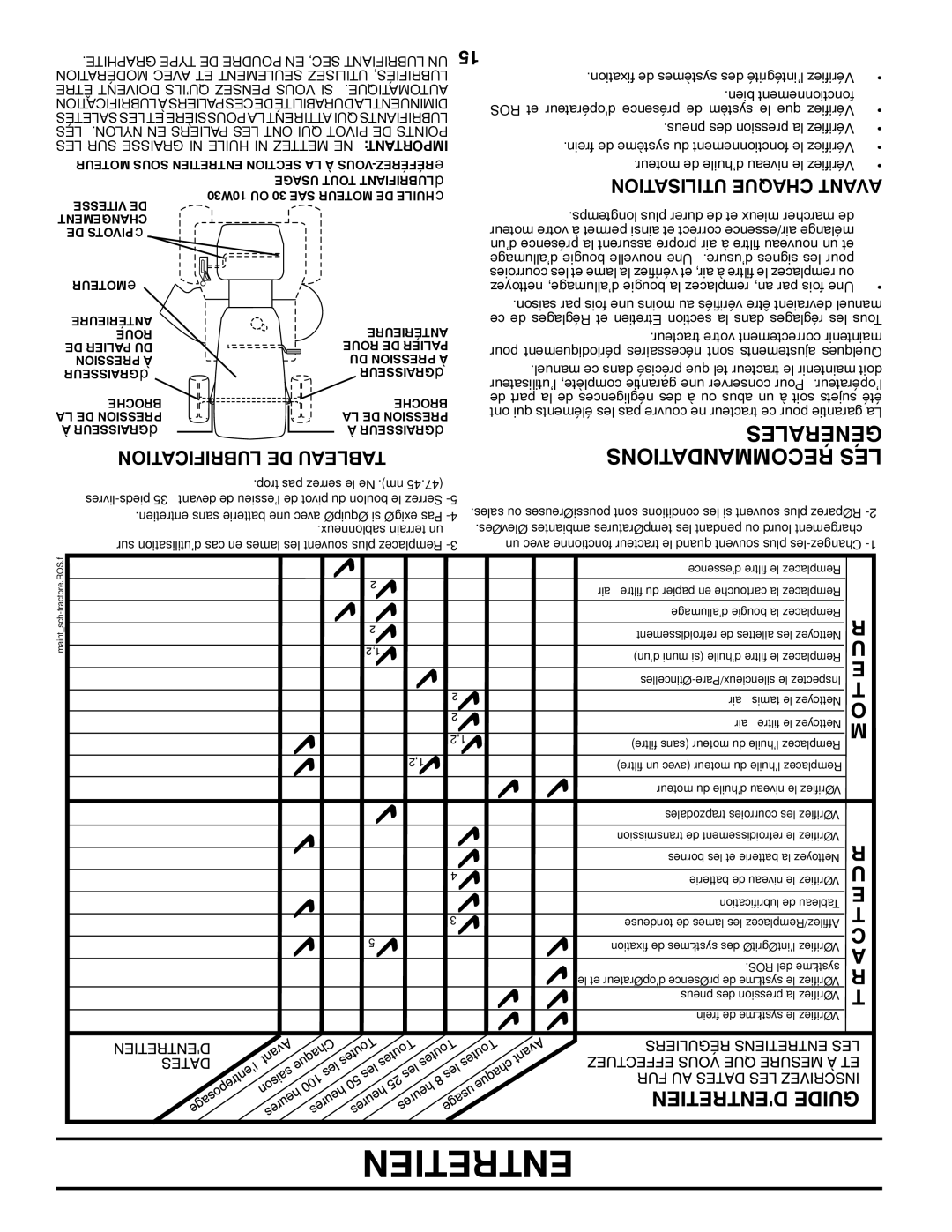 Poulan PO18542LT manual Générales, Recommandations LES, Lubrification DE Tableau, Utilisation Chaque Avant 