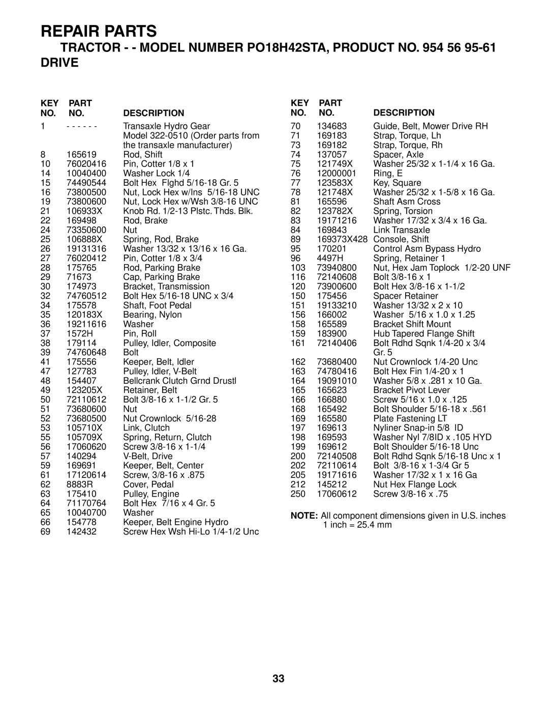 Poulan PO18H42STA manual Repair Parts 