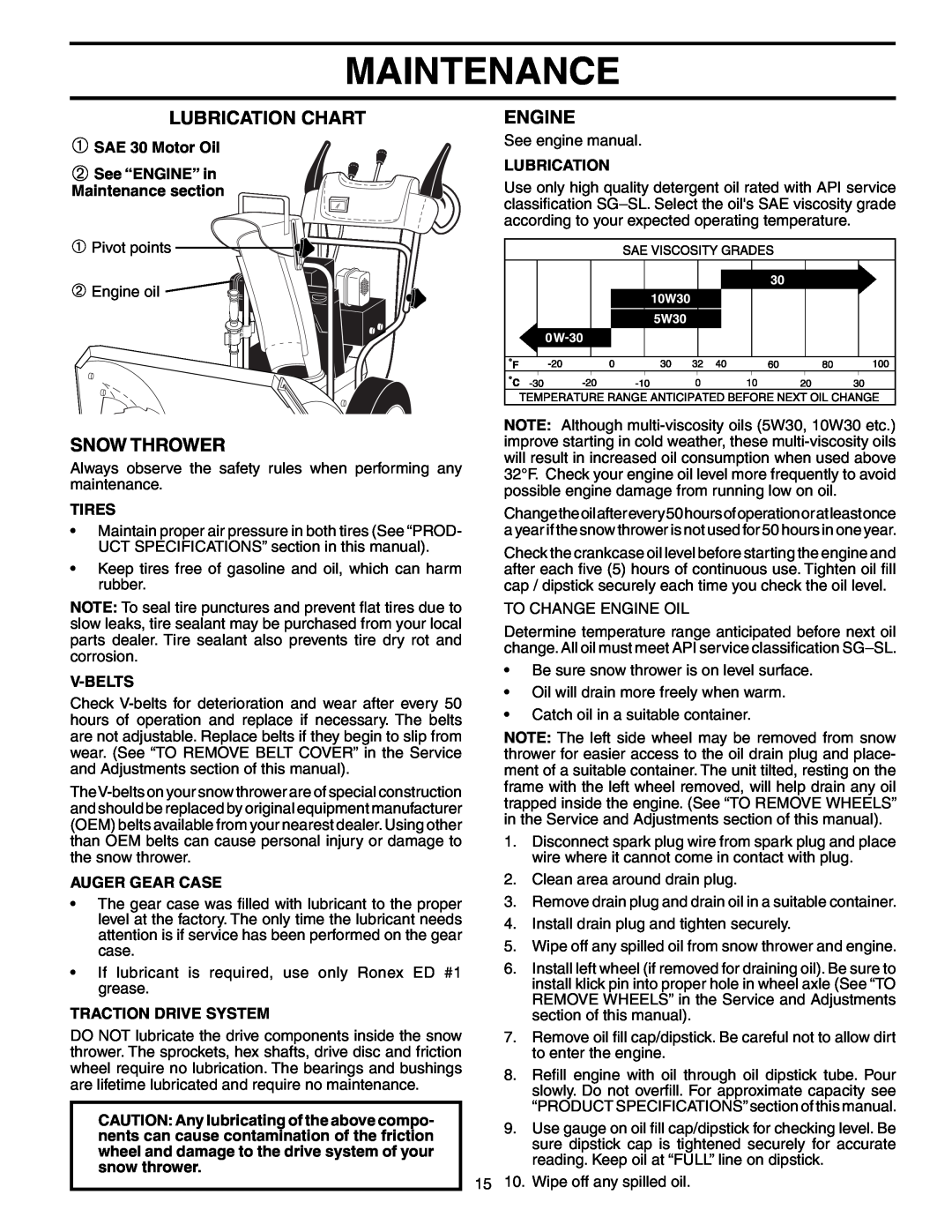 Poulan PO8527ESA Lubrication Chart, Snow Thrower, Engine, Maintenance, ➀SAE 30 Motor Oil ➁ See “ENGINE” in, Tires, V-Belts 