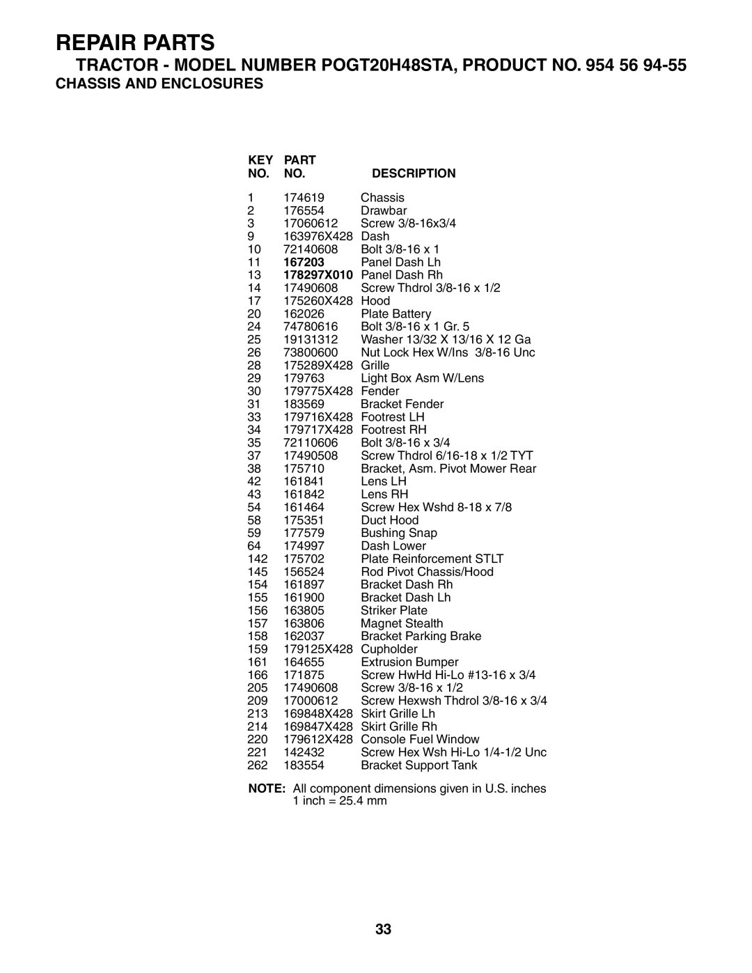 Poulan POGT20H48STA manual Repair Parts 