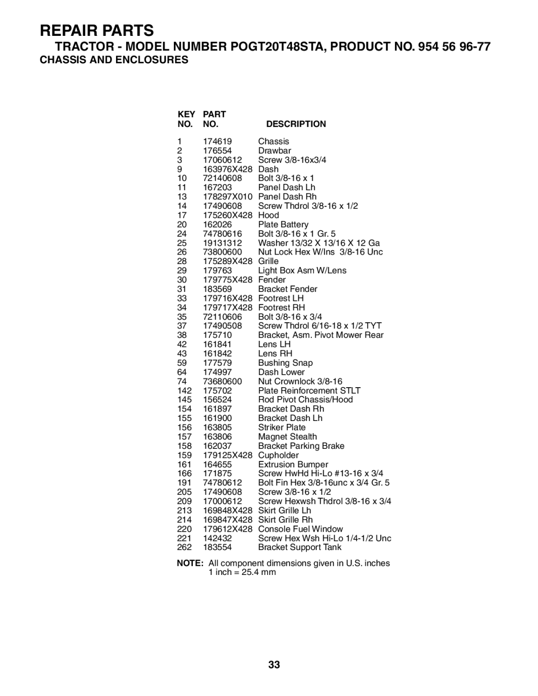 Poulan POGT20T48STA manual Repair Parts 