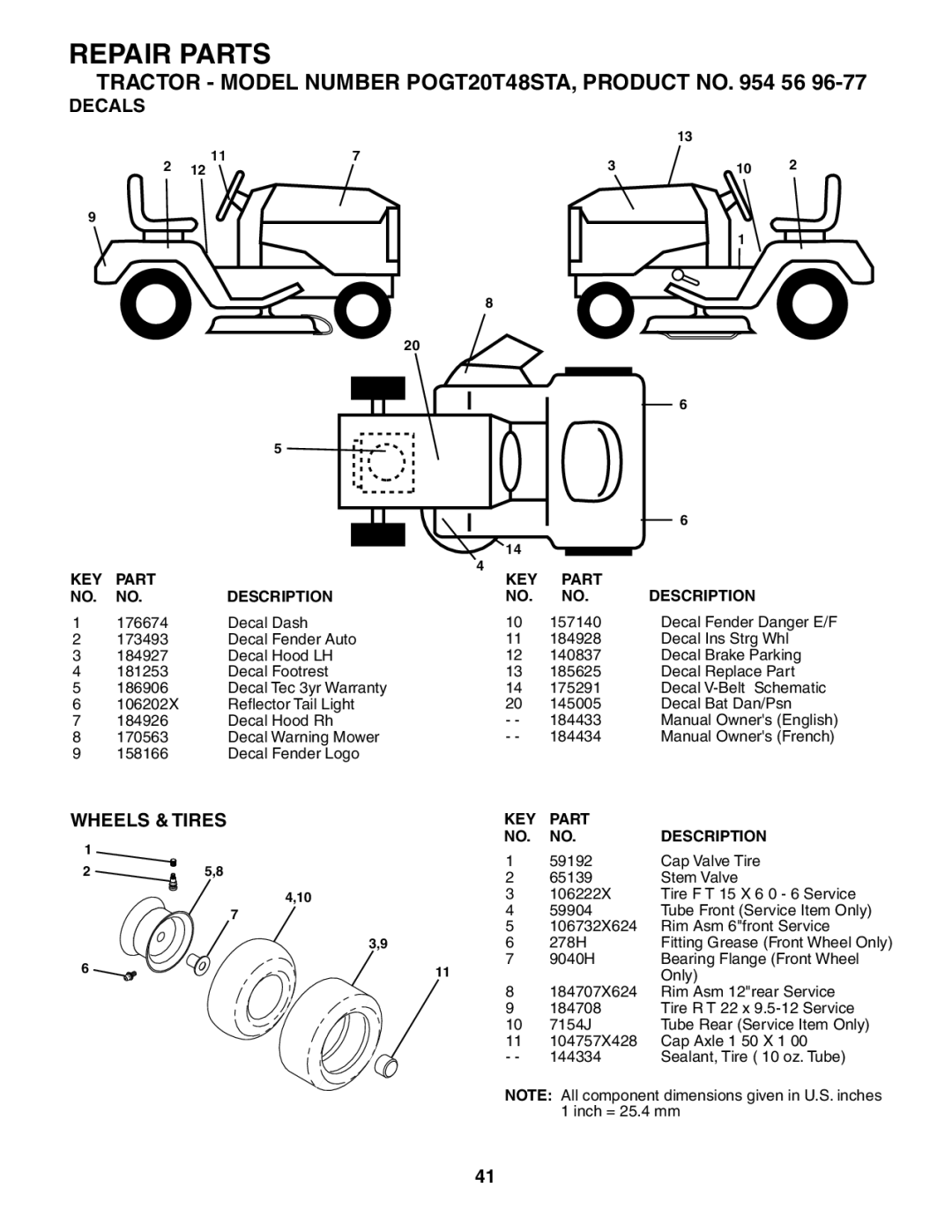 Poulan POGT20T48STA manual Decals, Wheels & Tires 