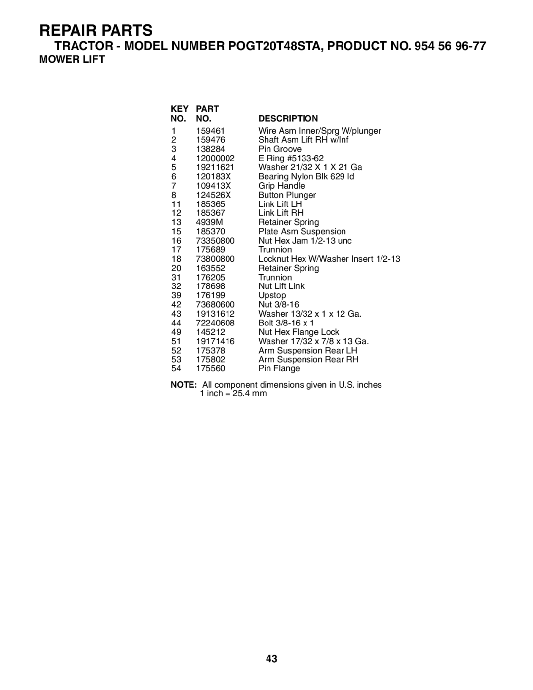 Poulan POGT20T48STA manual Repair Parts 