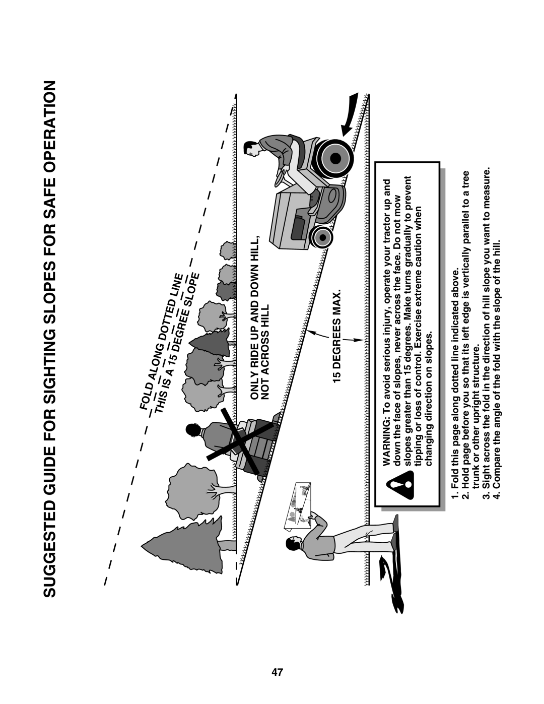 Poulan POGT20T48STA manual Suggested Guide for Sighting Slopes for Safe Operation 