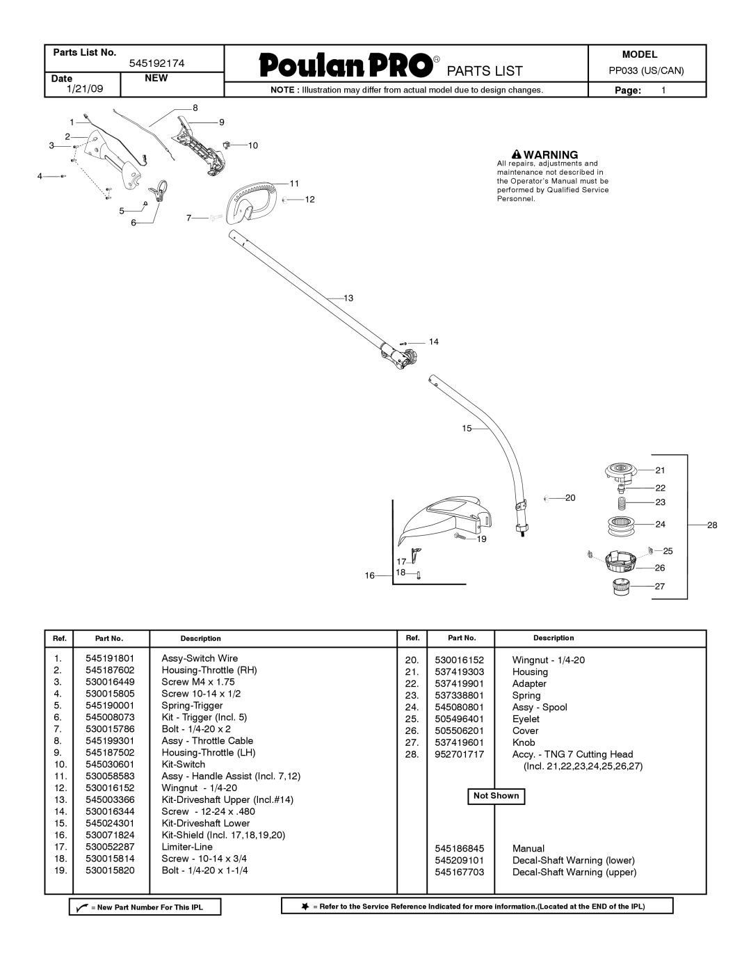 Poulan PP033 manual Parts List, 545192174, 21/09 