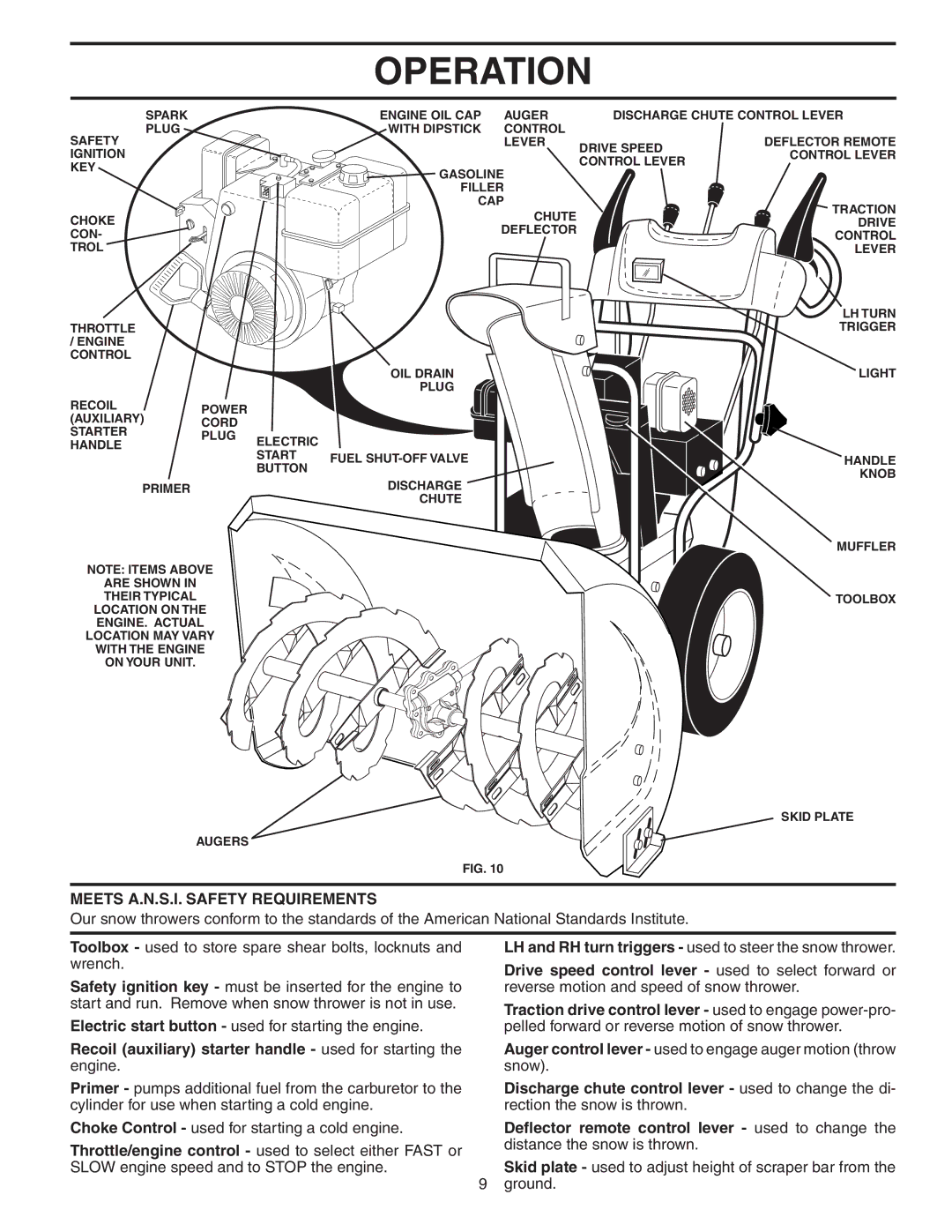 Poulan PP10527ESA Meets A.N.S.I. Safety Requirements, Recoil auxiliary starter handle used for starting the engine 