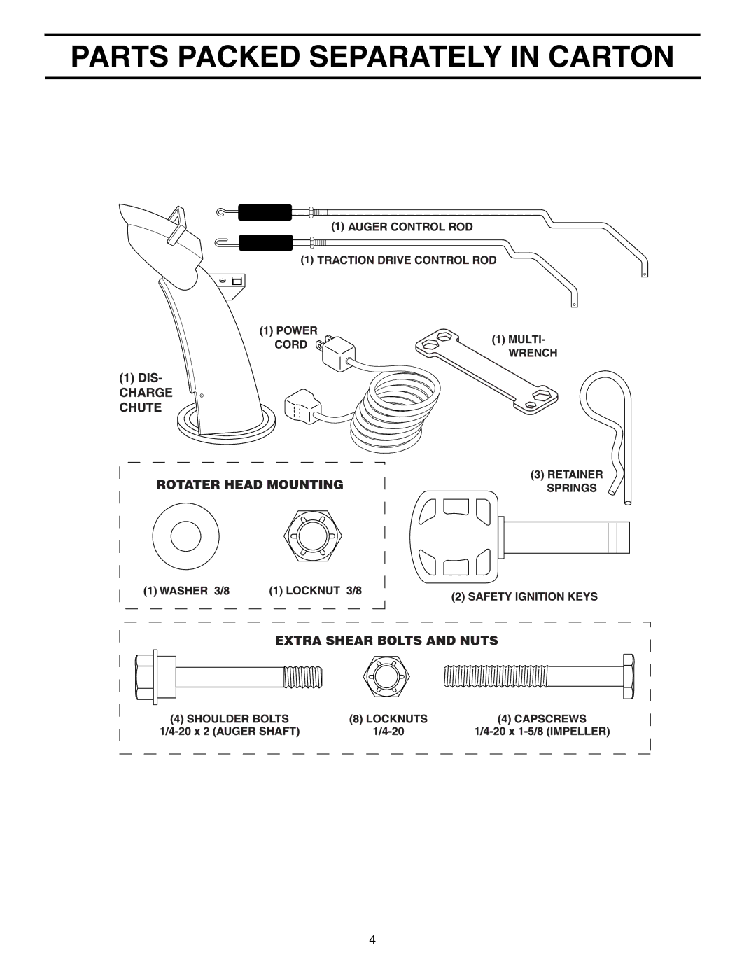 Poulan PP10530ES owner manual Parts Packed Separately in Carton 