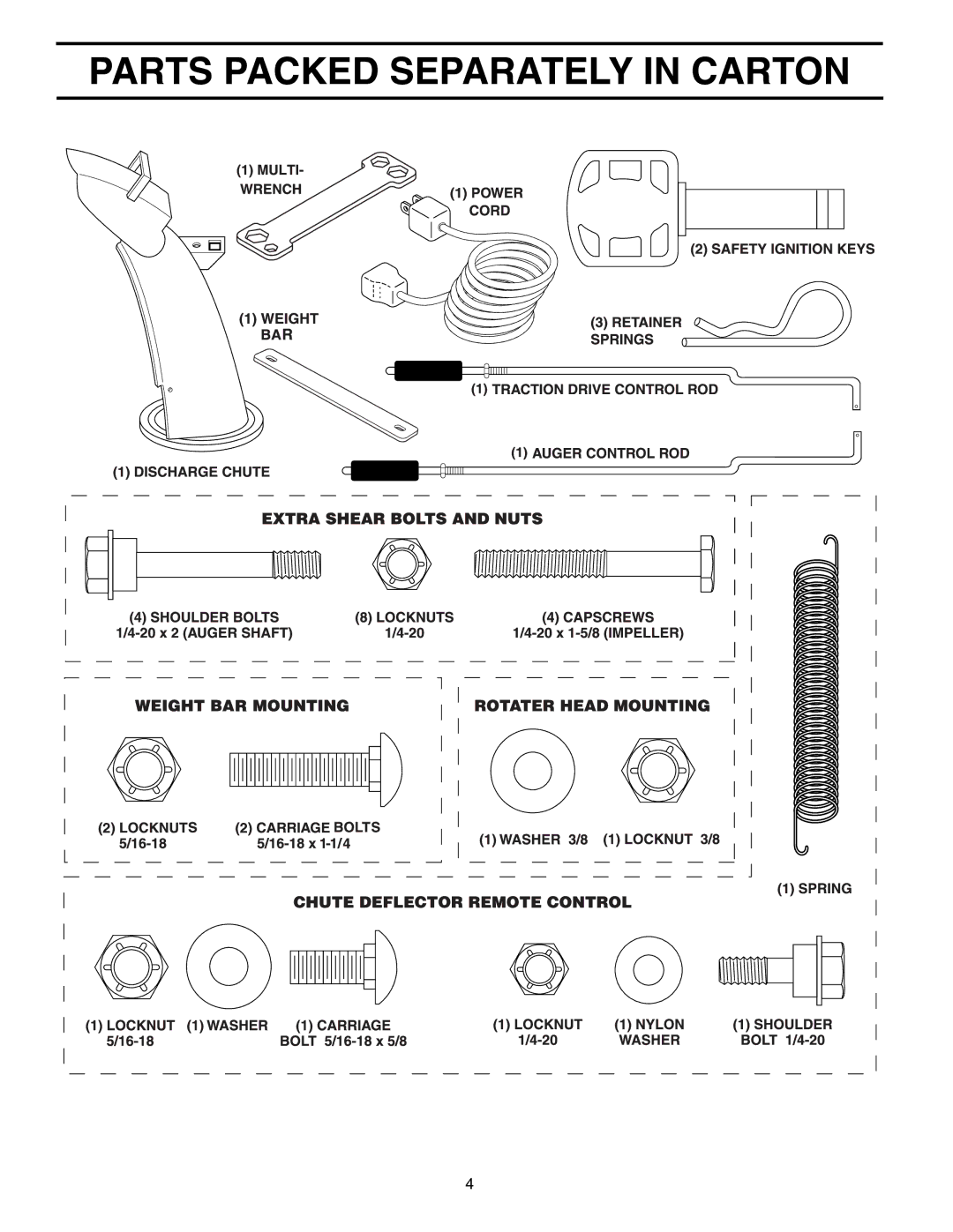 Poulan PP1130ES owner manual Parts Packed Separately in Carton 