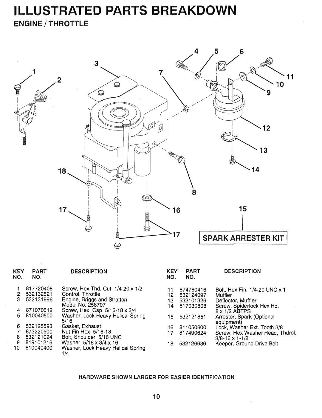 Poulan PP1136A manual 