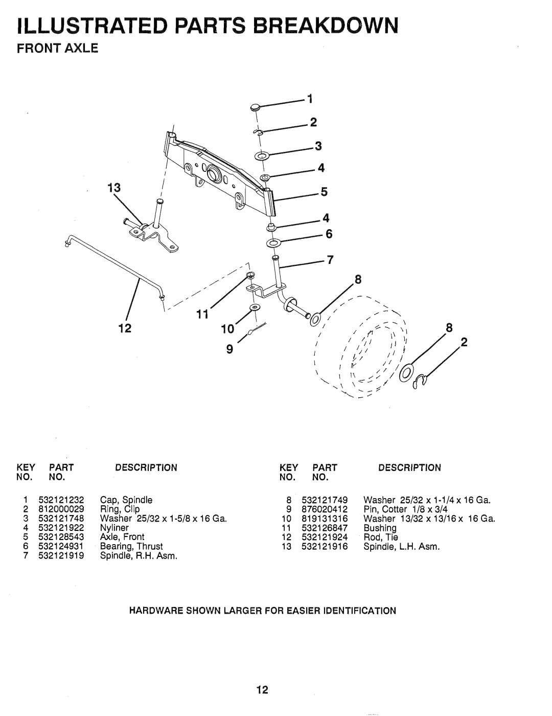 Poulan PP1136A manual 