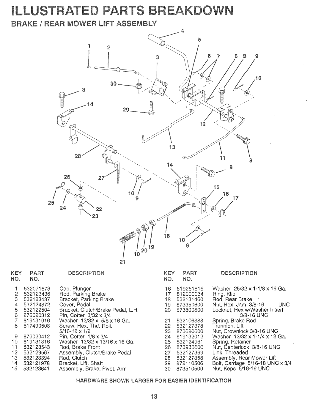 Poulan PP1136A manual 