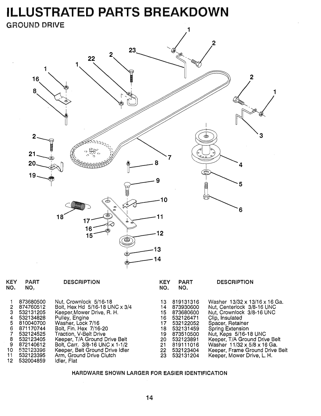 Poulan PP1136A manual 