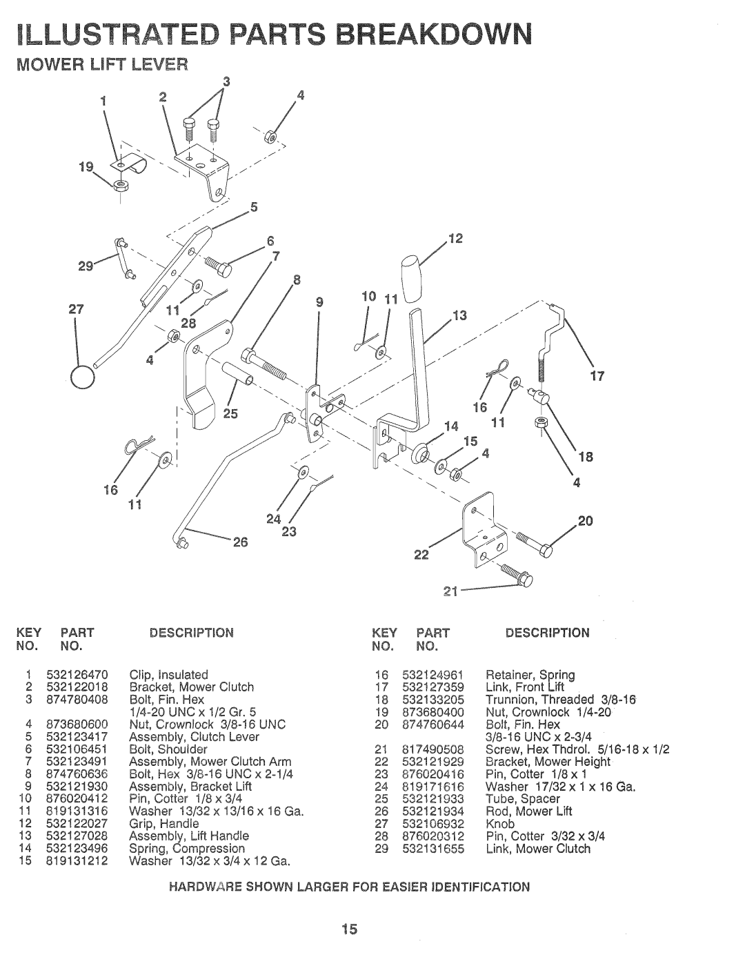 Poulan PP1136A manual 