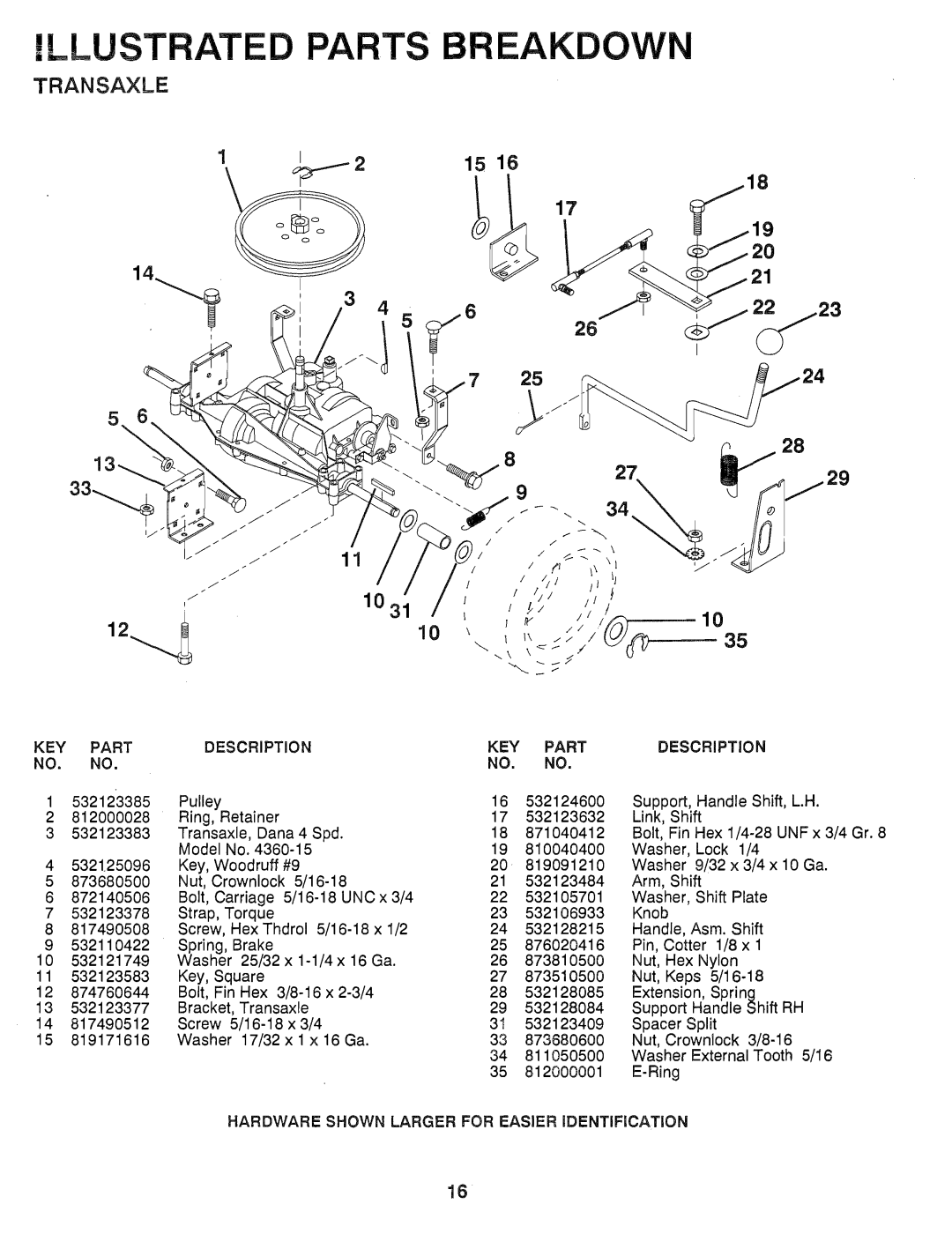 Poulan PP1136A manual 