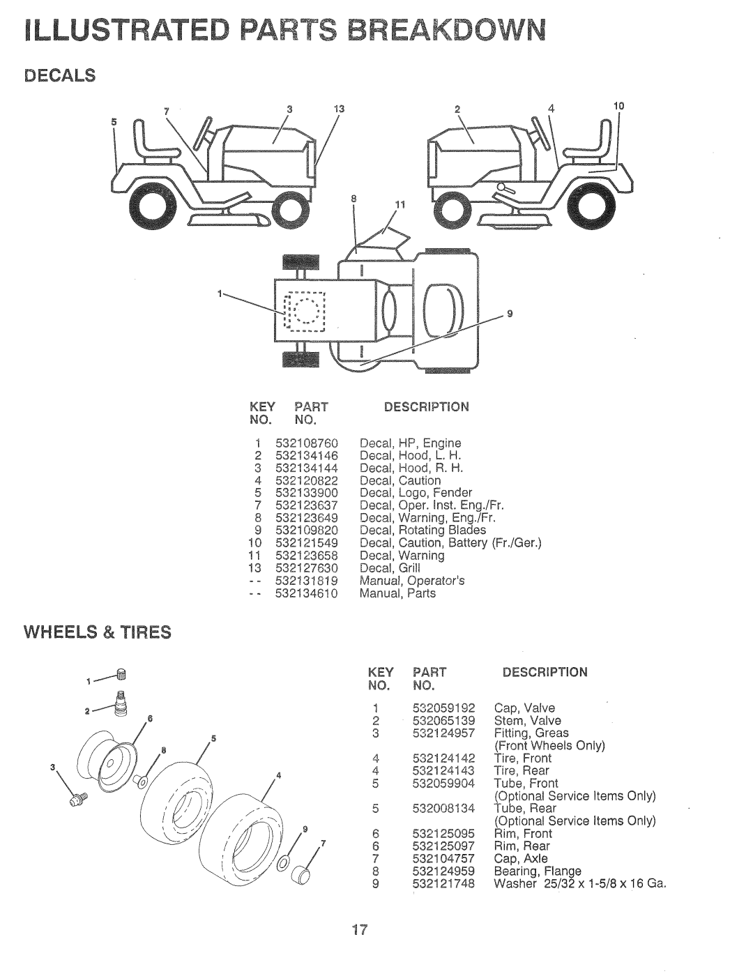 Poulan PP1136A manual 