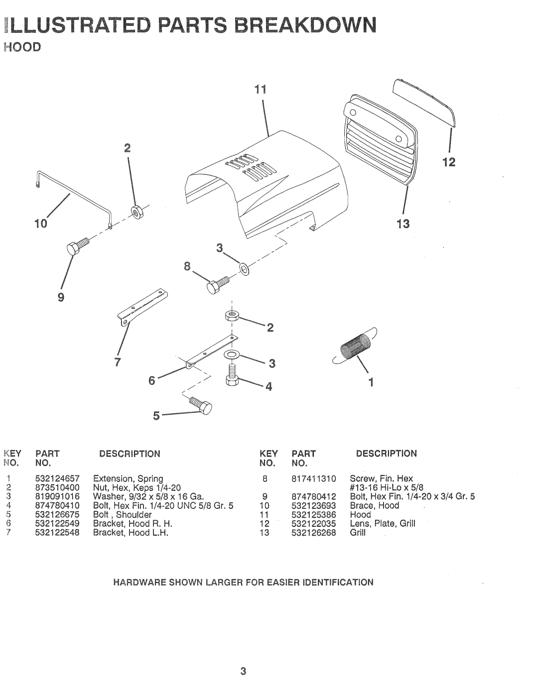 Poulan PP1136A manual 