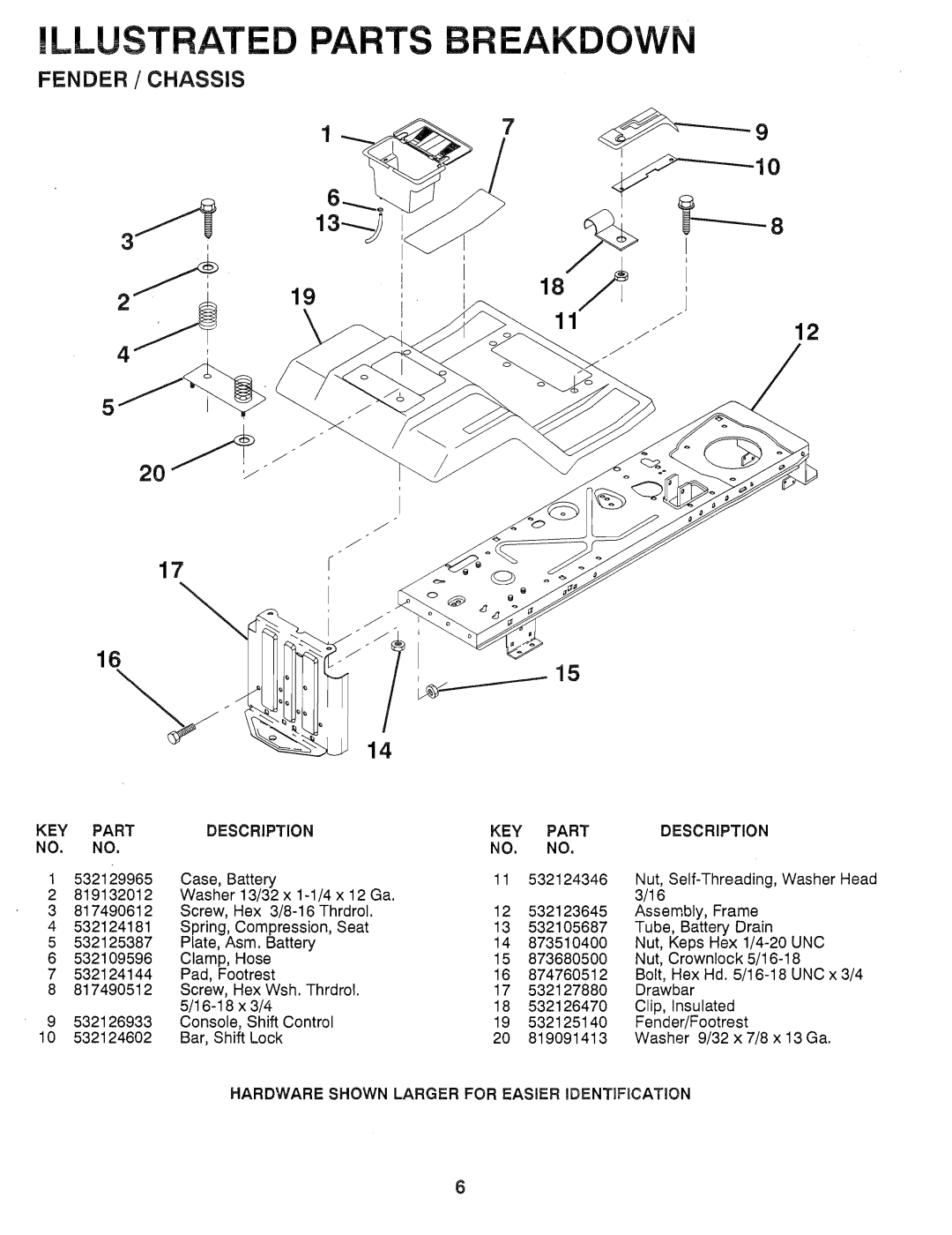 Poulan PP1136A manual 